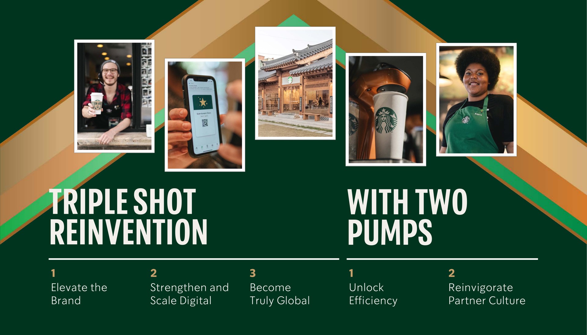 triple shot reinvention with two pumps sis a | Starbucks