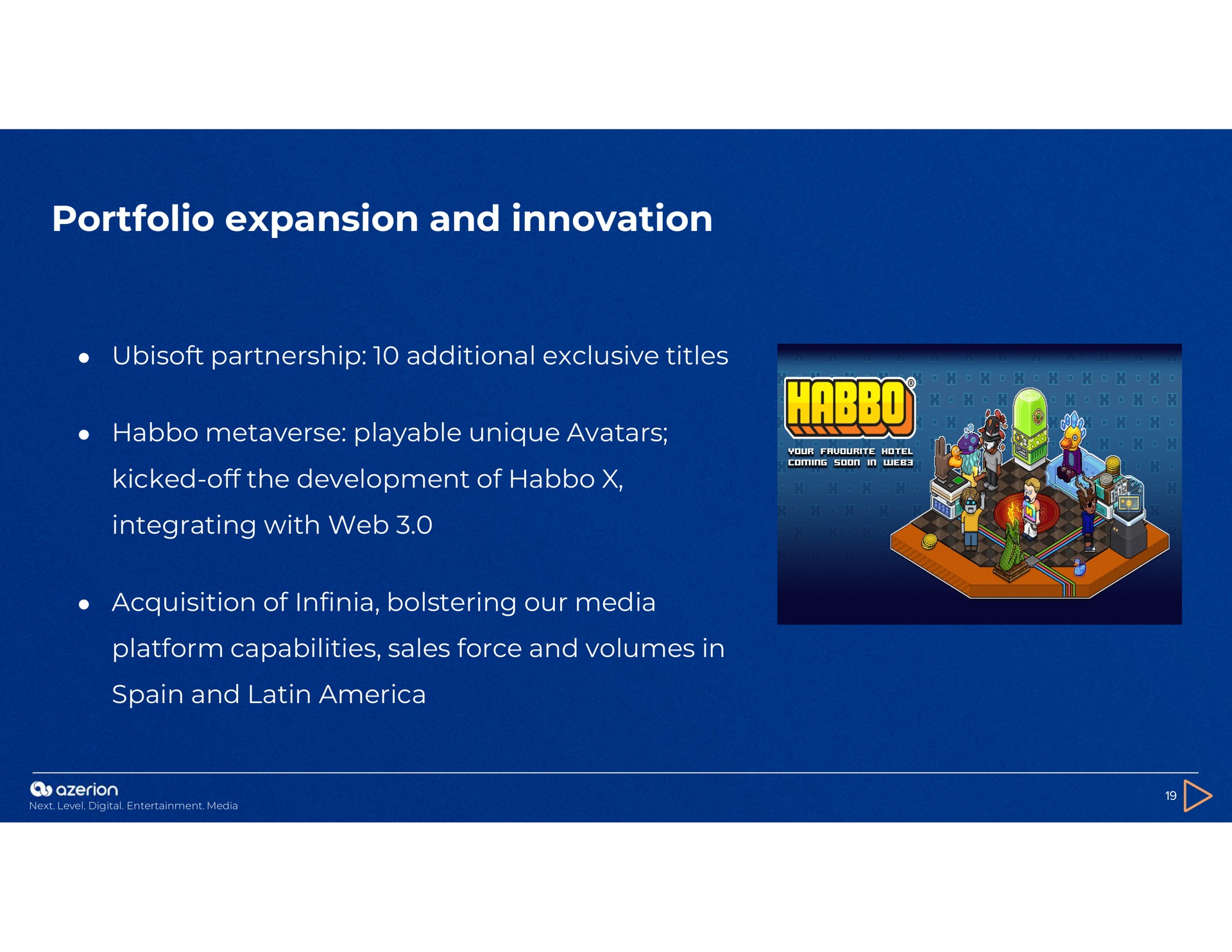 portfolio expansion and innovation partnership additional exclusive titles playable unique kicked off the development of integrating with web acquisition of bolstering our media platform capabilities sales force and volumes in and | Azerion
