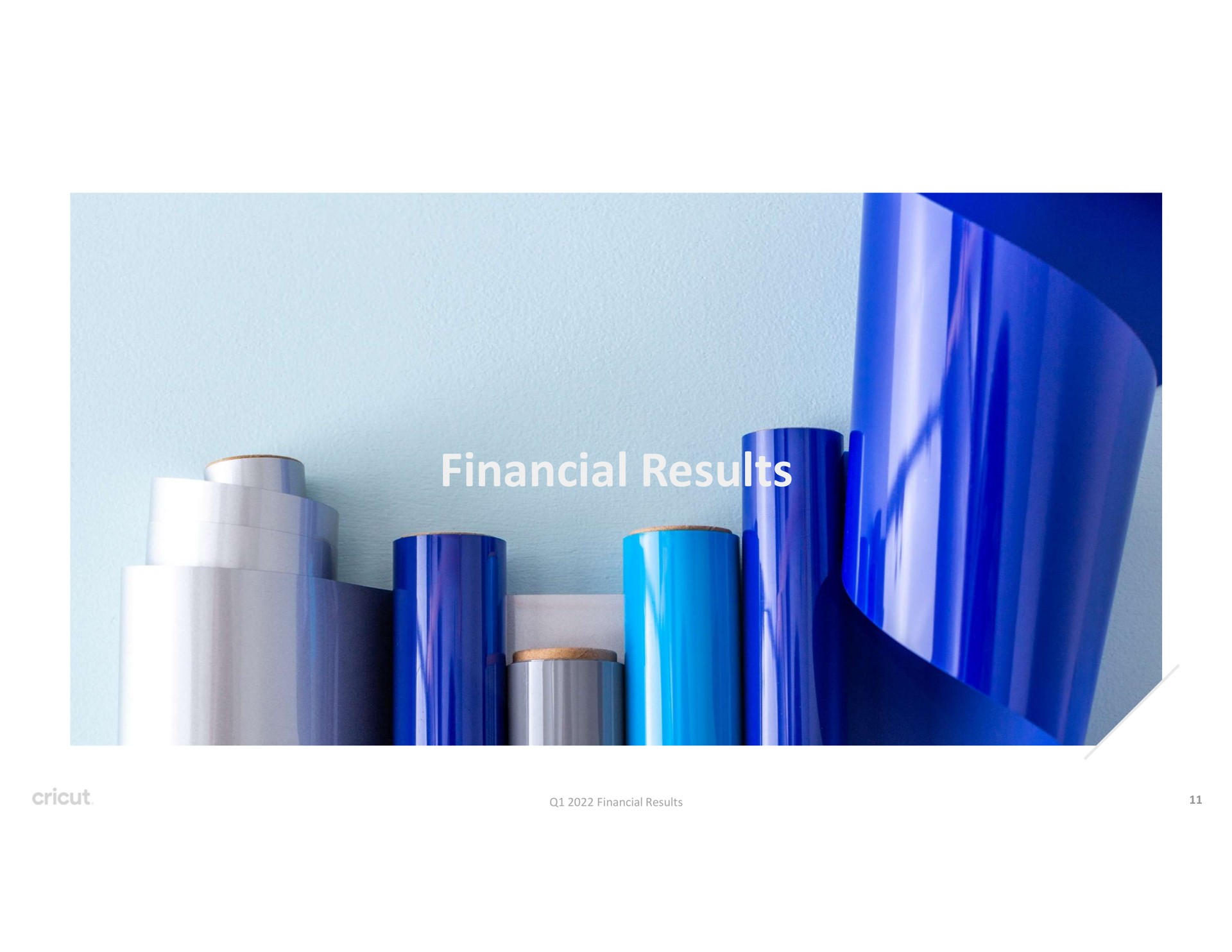 financial results | Circut
