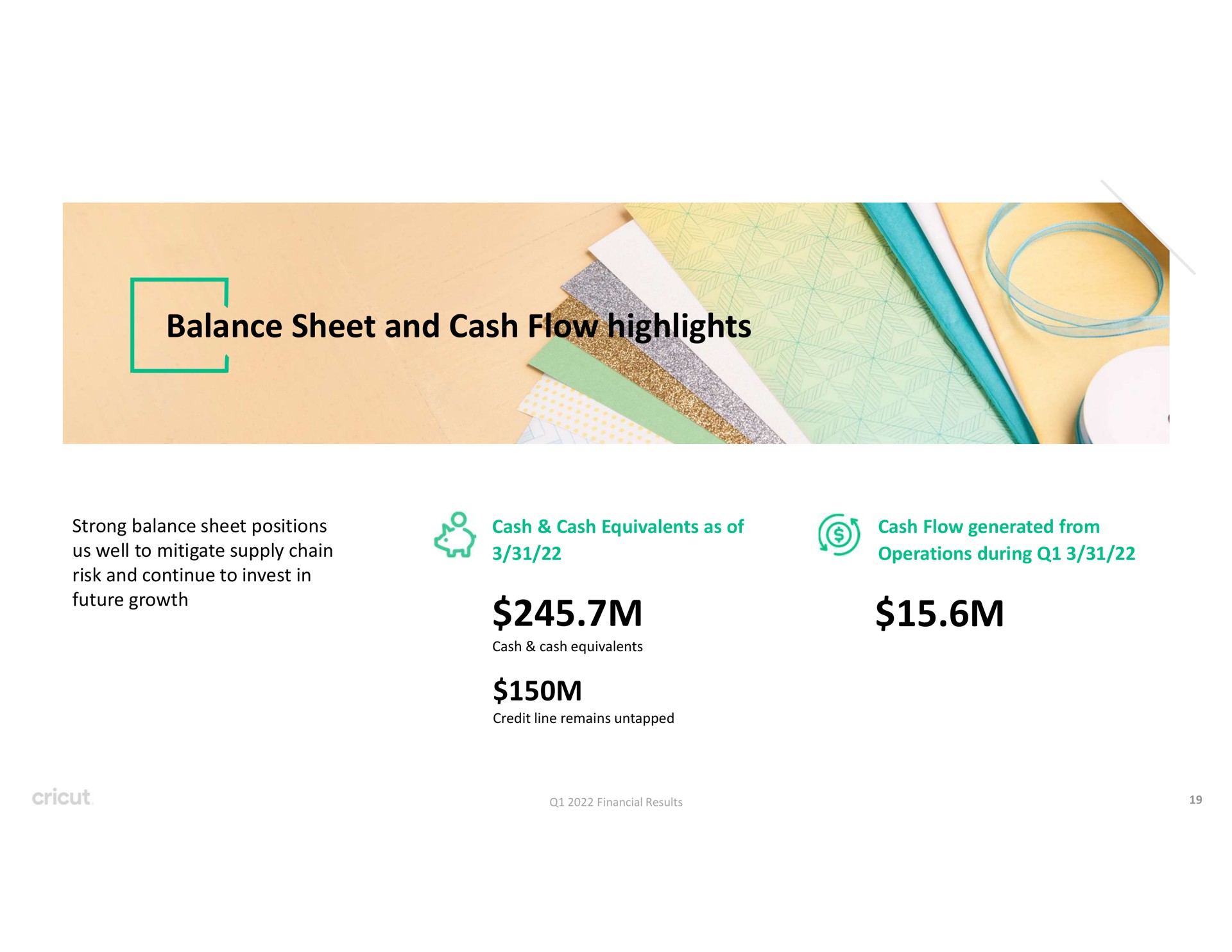 balance sheet and cash flow highlights | Circut
