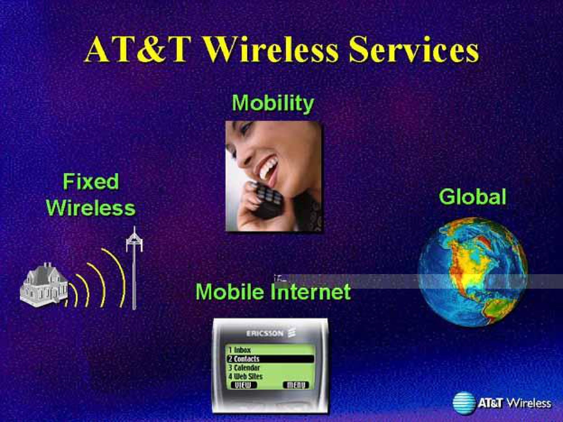 at wireless services | AT&T Wireless
