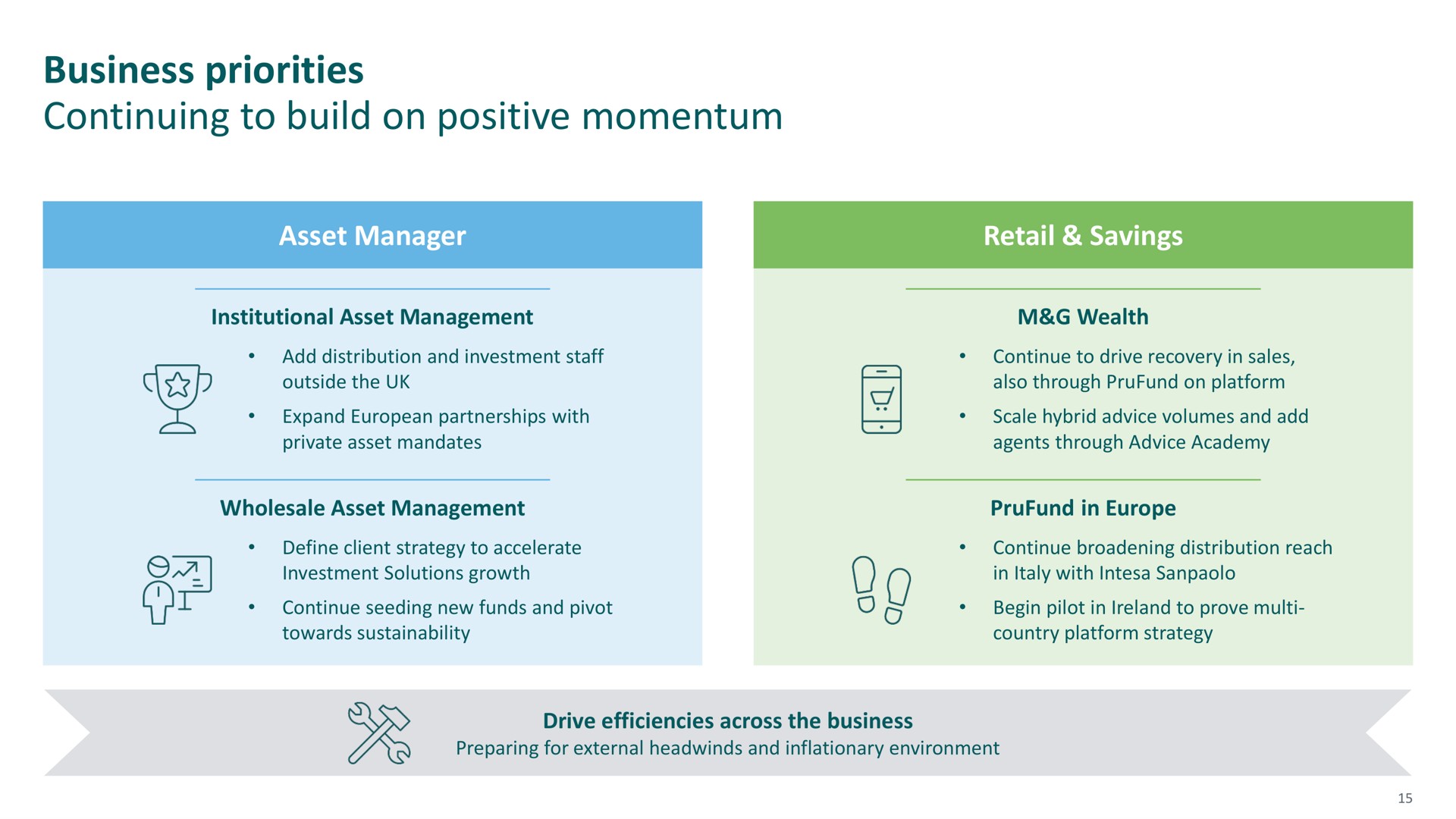 business priorities continuing to build on positive momentum | M&G