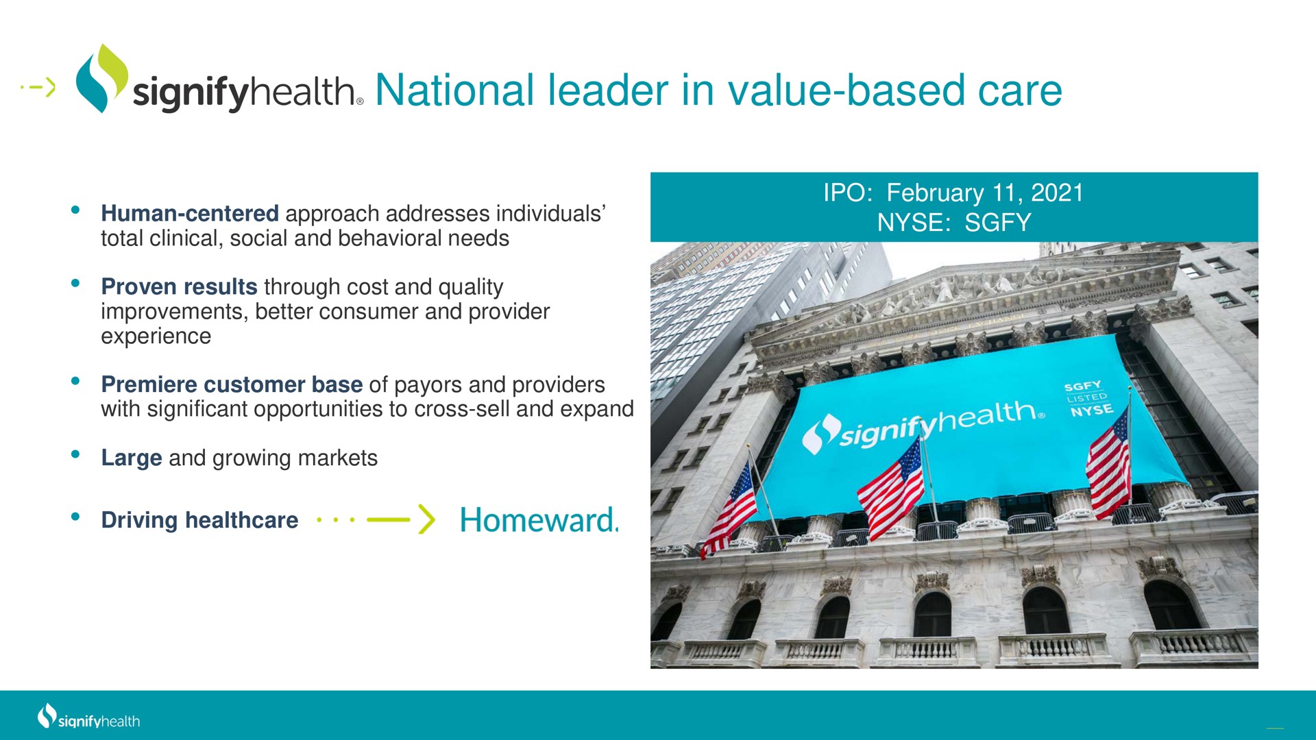 national leader in value based care | Signify Health