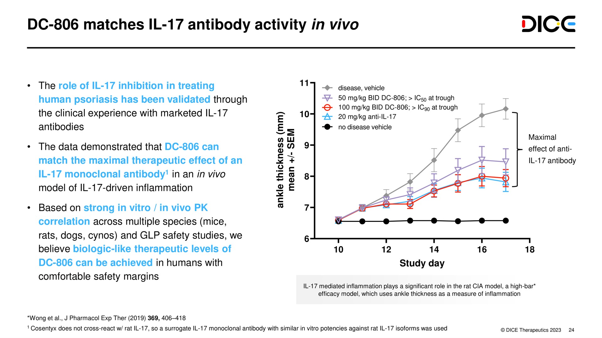 matches antibody activity in dice | DICE Therapeutics