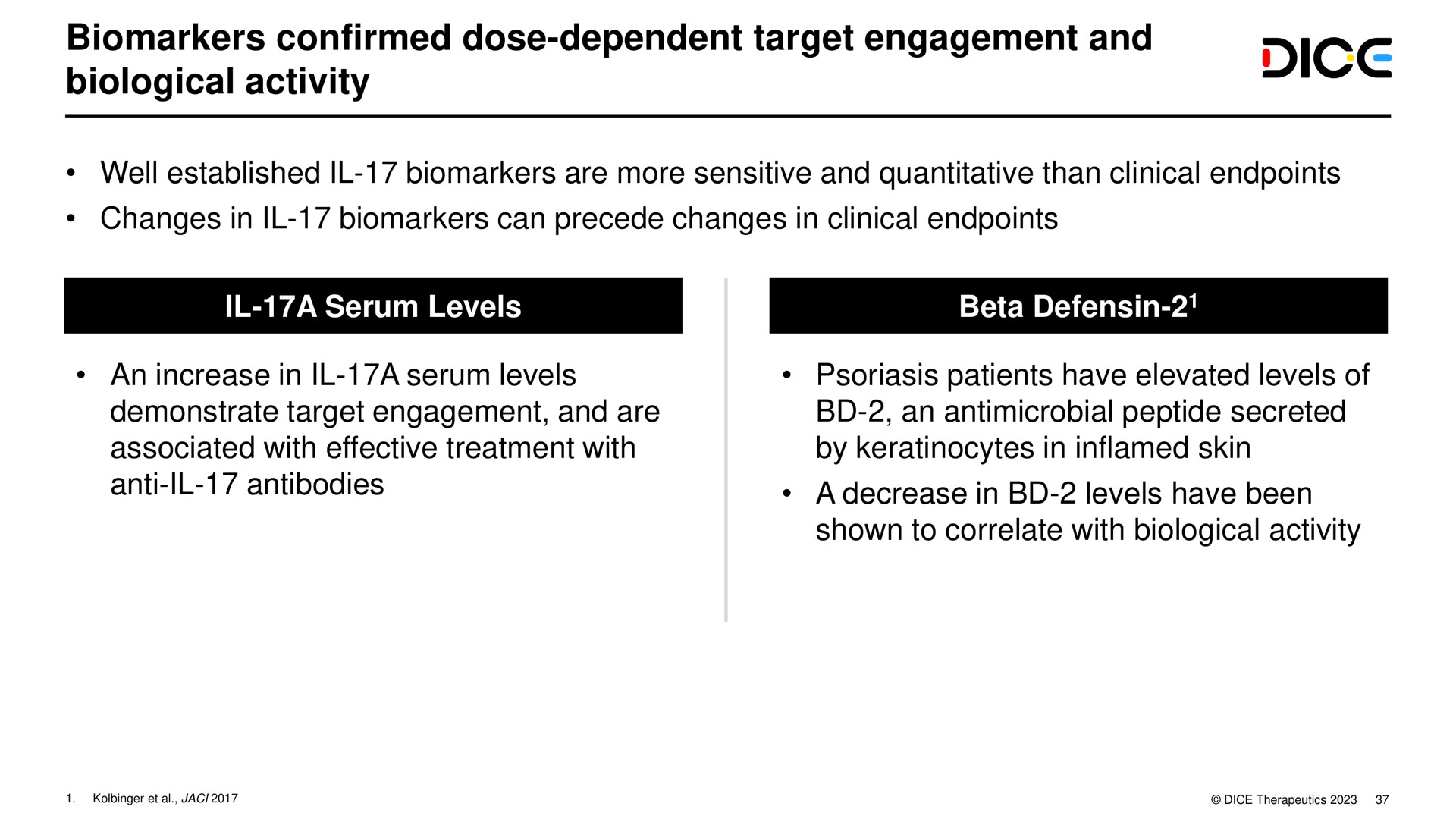 confirmed dose dependent target engagement and biological activity | DICE Therapeutics