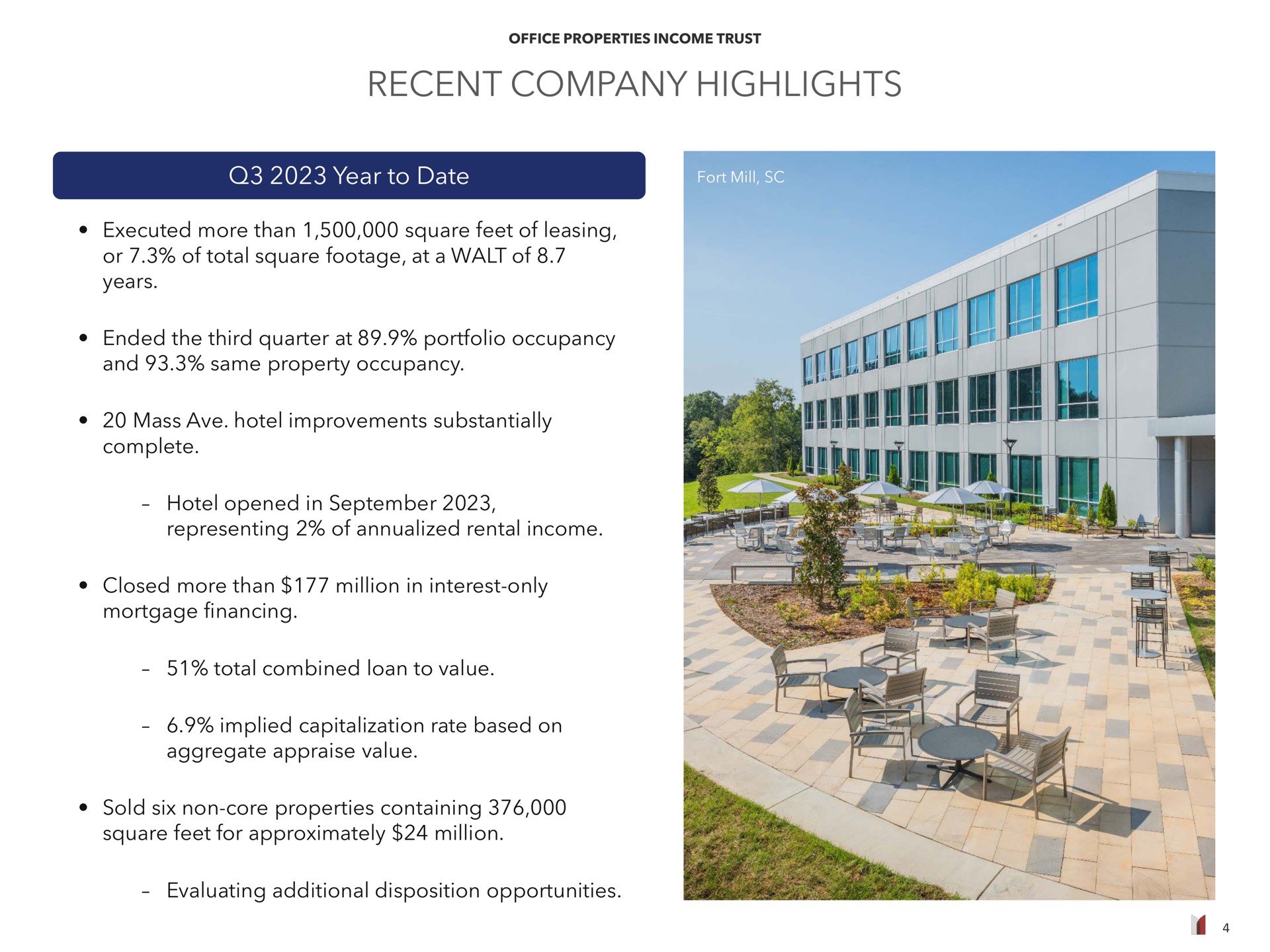 recent company highlights year to date closed more than million in interest only aggregate appraise value | Office Properties Income Trust