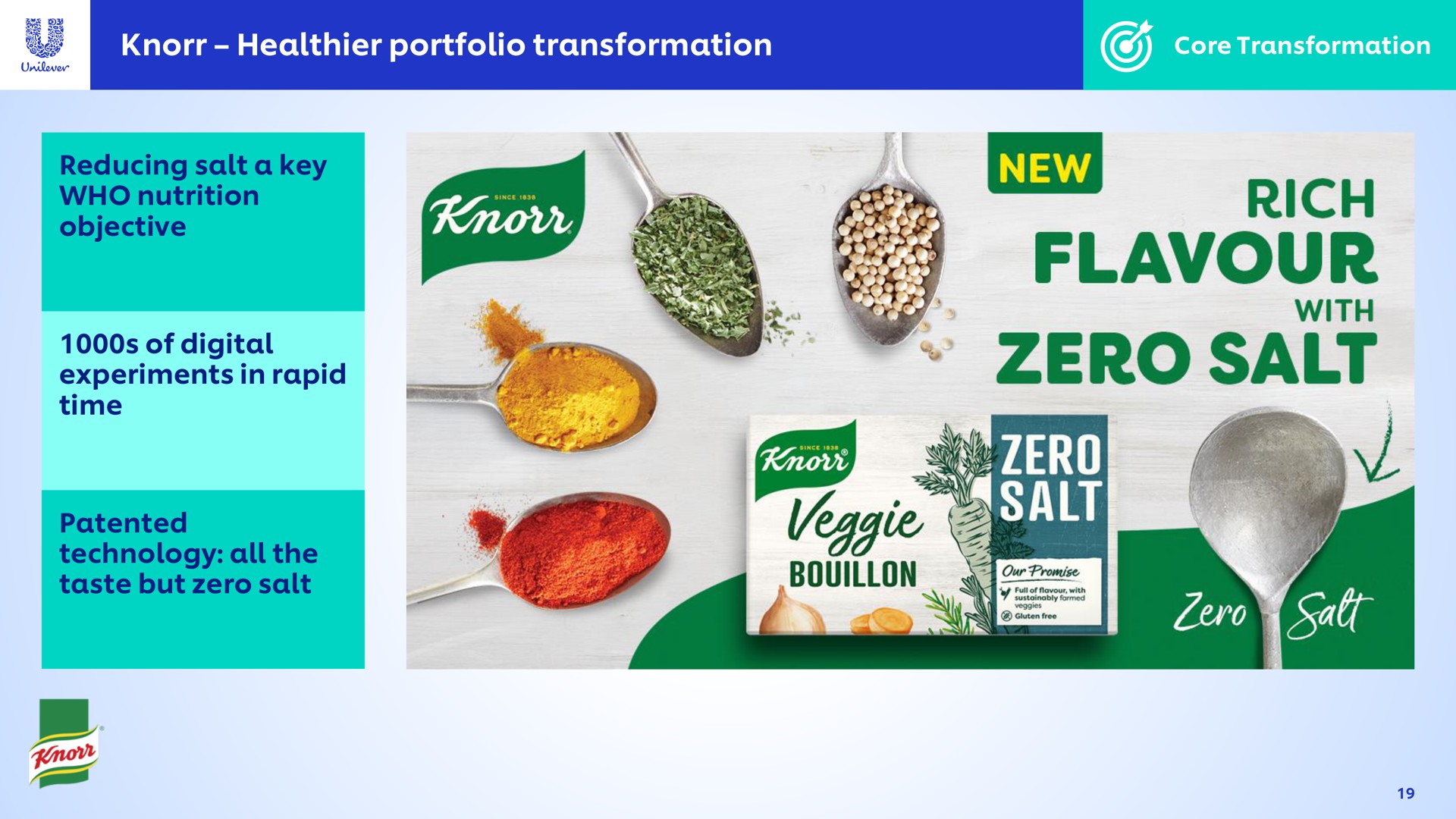 portfolio transformation with flavour rich | Unilever