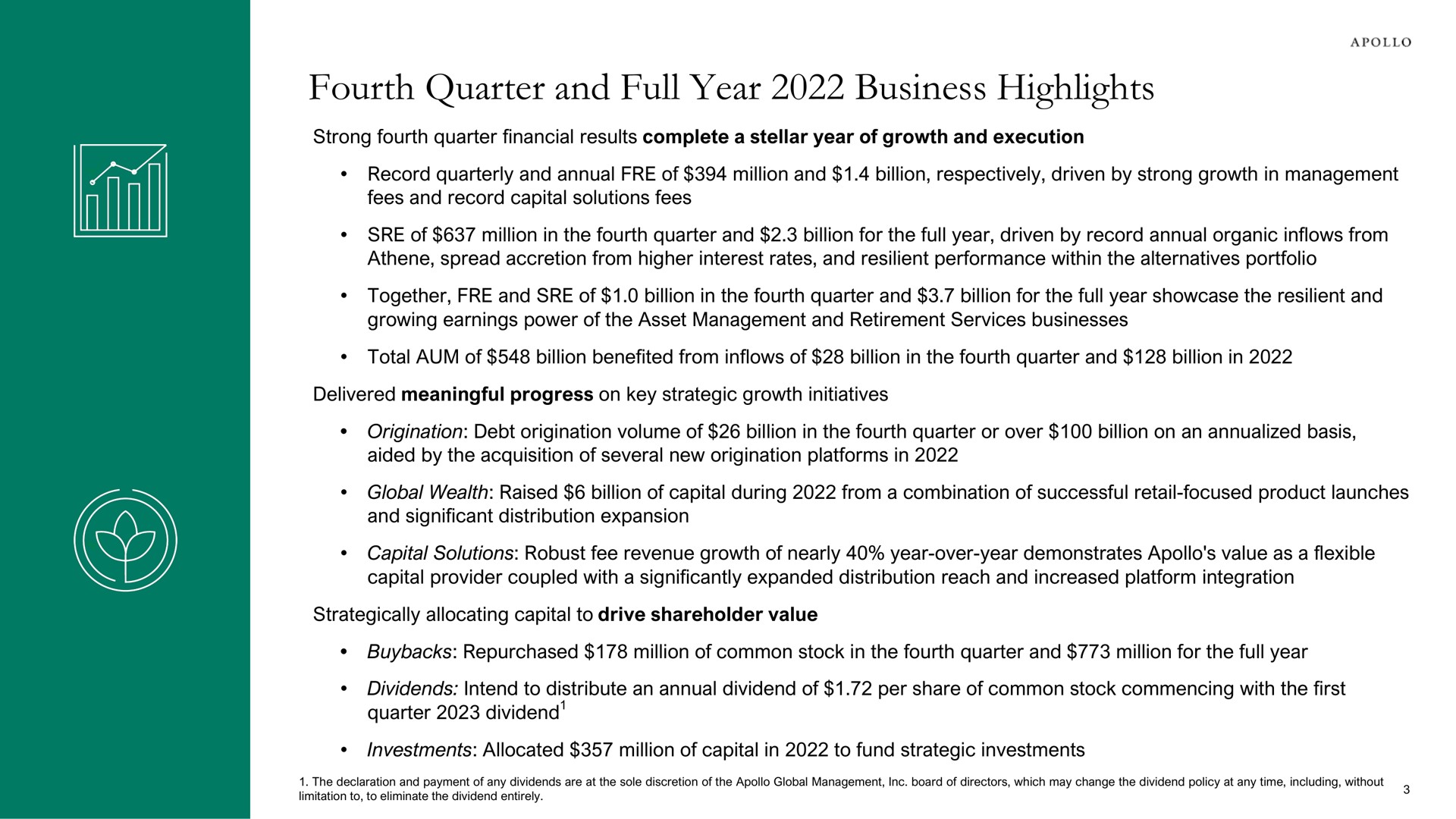 fourth quarter and full year business highlights dividend | Apollo Global Management