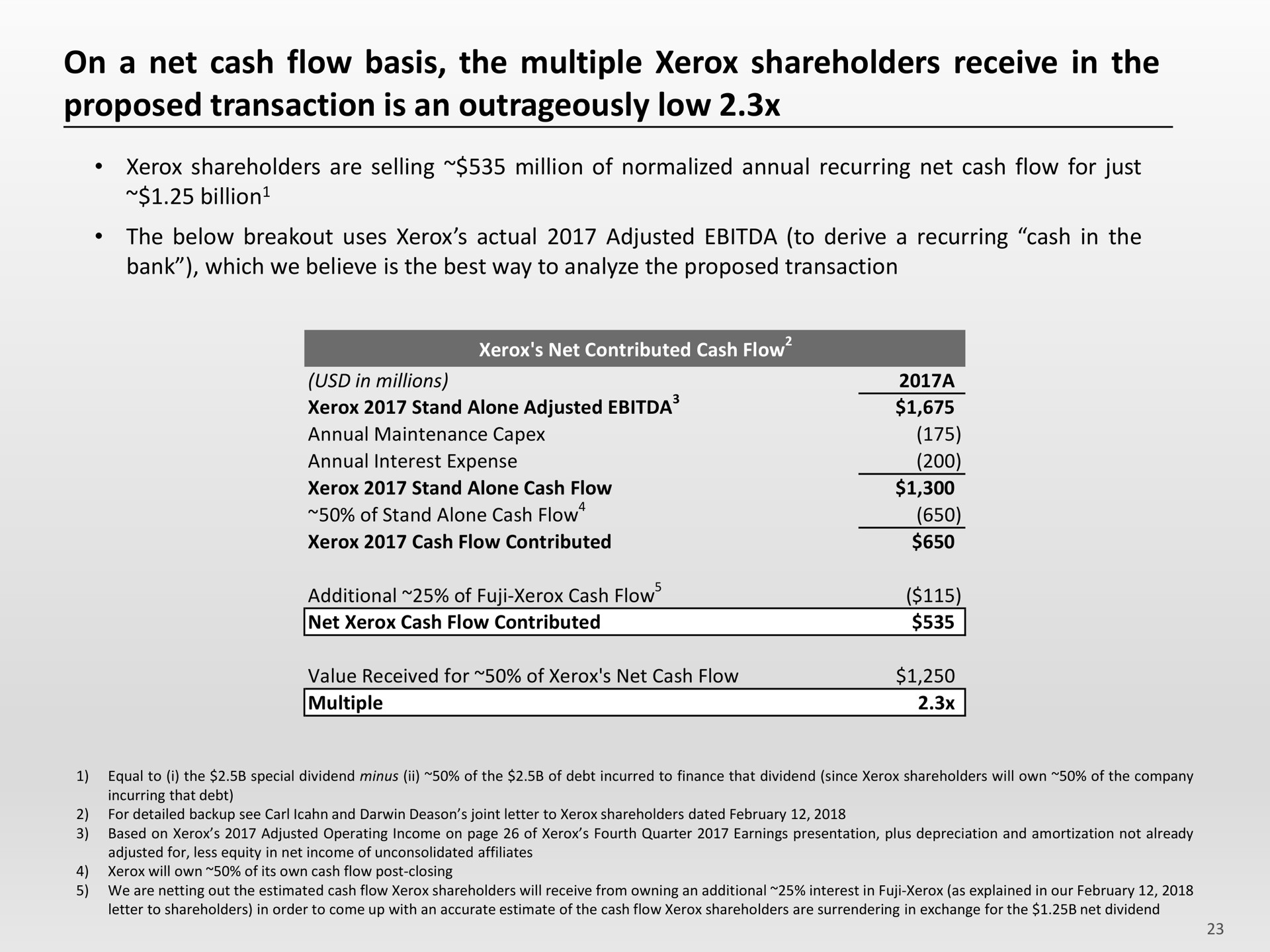 on a net cash flow basis the multiple shareholders receive in the proposed transaction is an outrageously low | Icahn Enterprises