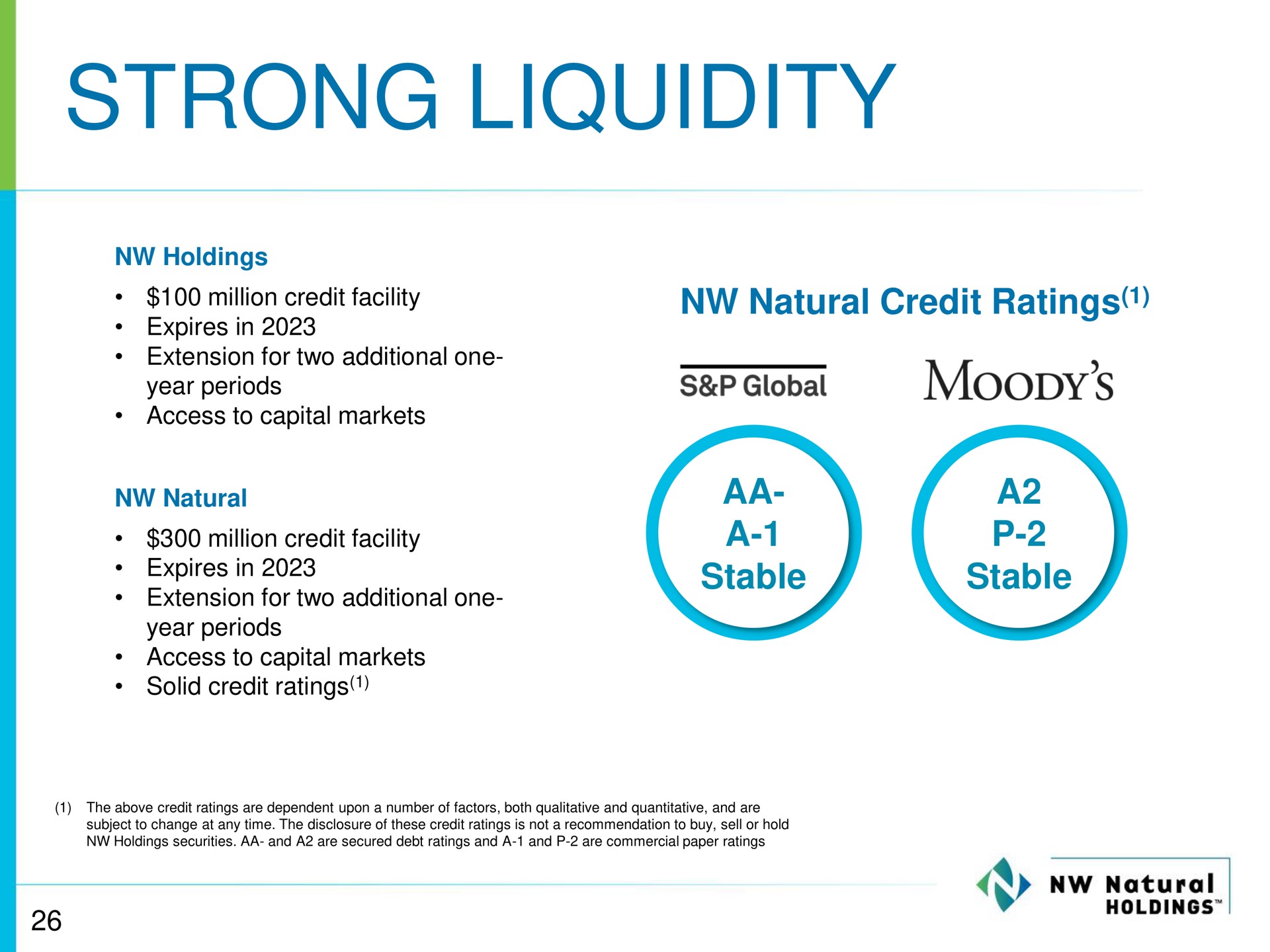strong liquidity so | NW Natural Holdings