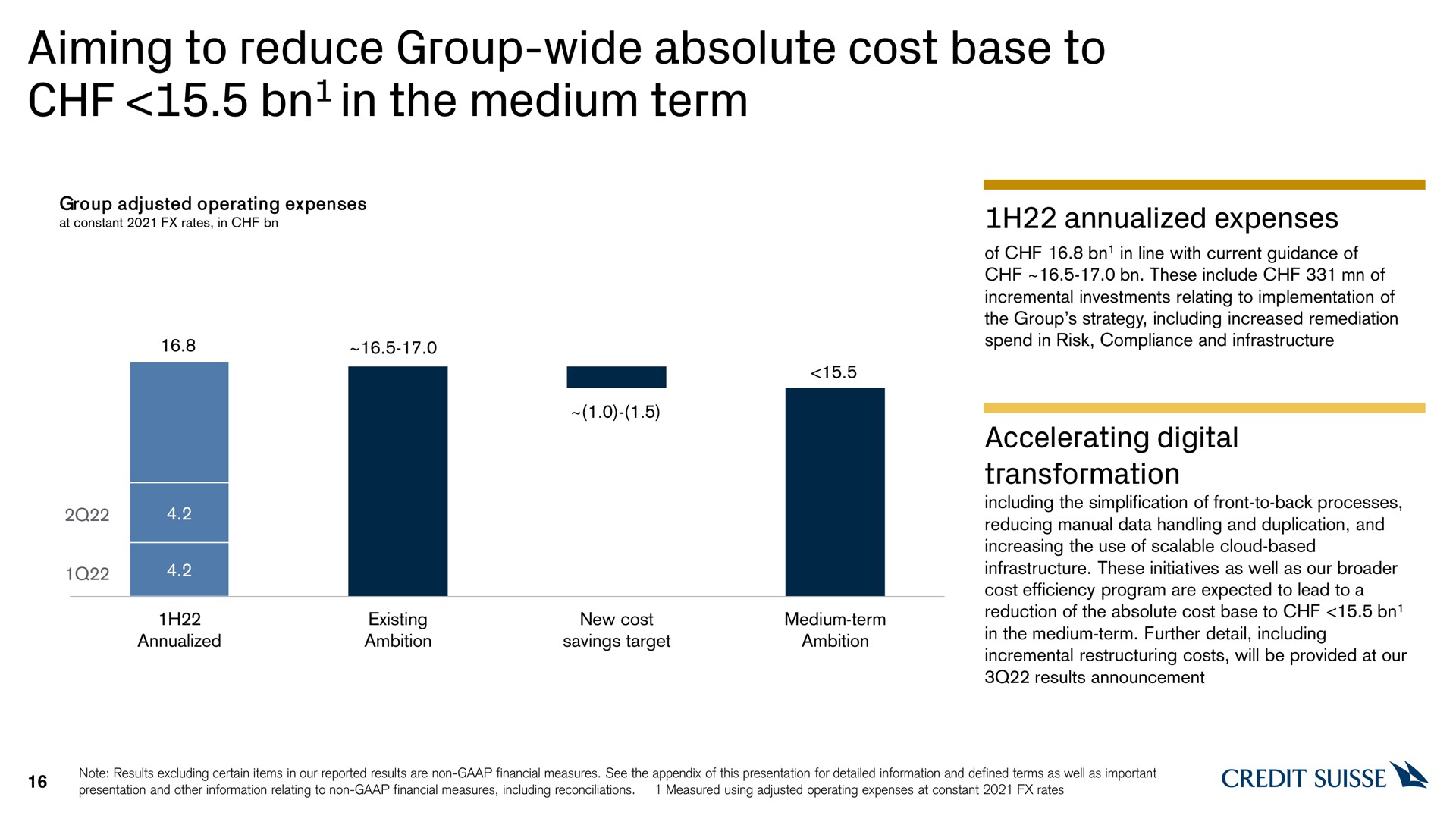 aiming to reduce group wide absolute cost base to in the medium term expenses accelerating digital transformation | Credit Suisse