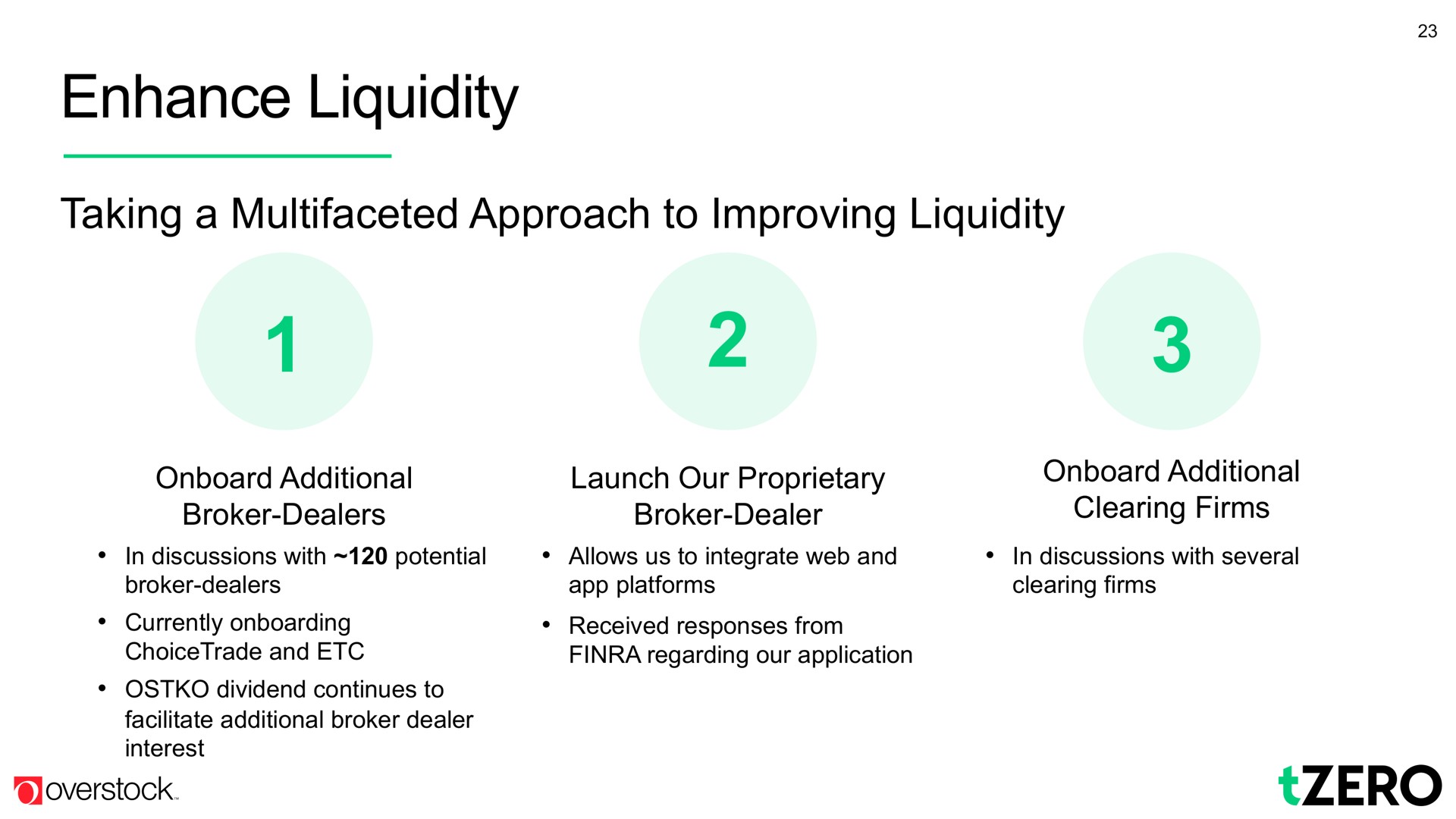 enhance liquidity | Overstock