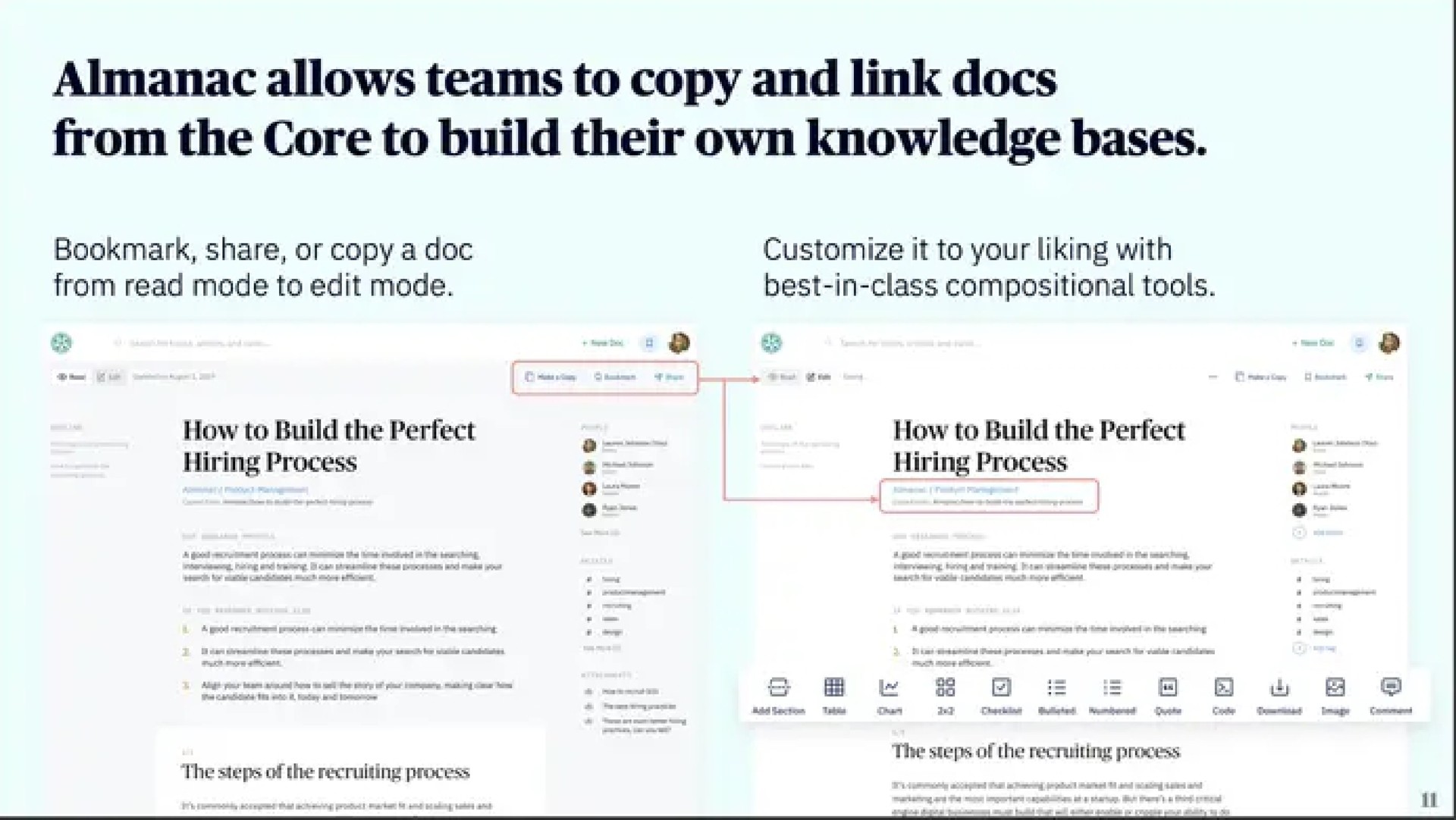 almanac allows teams to copy and link docs from the core to build their own knowledge bases | Almanac