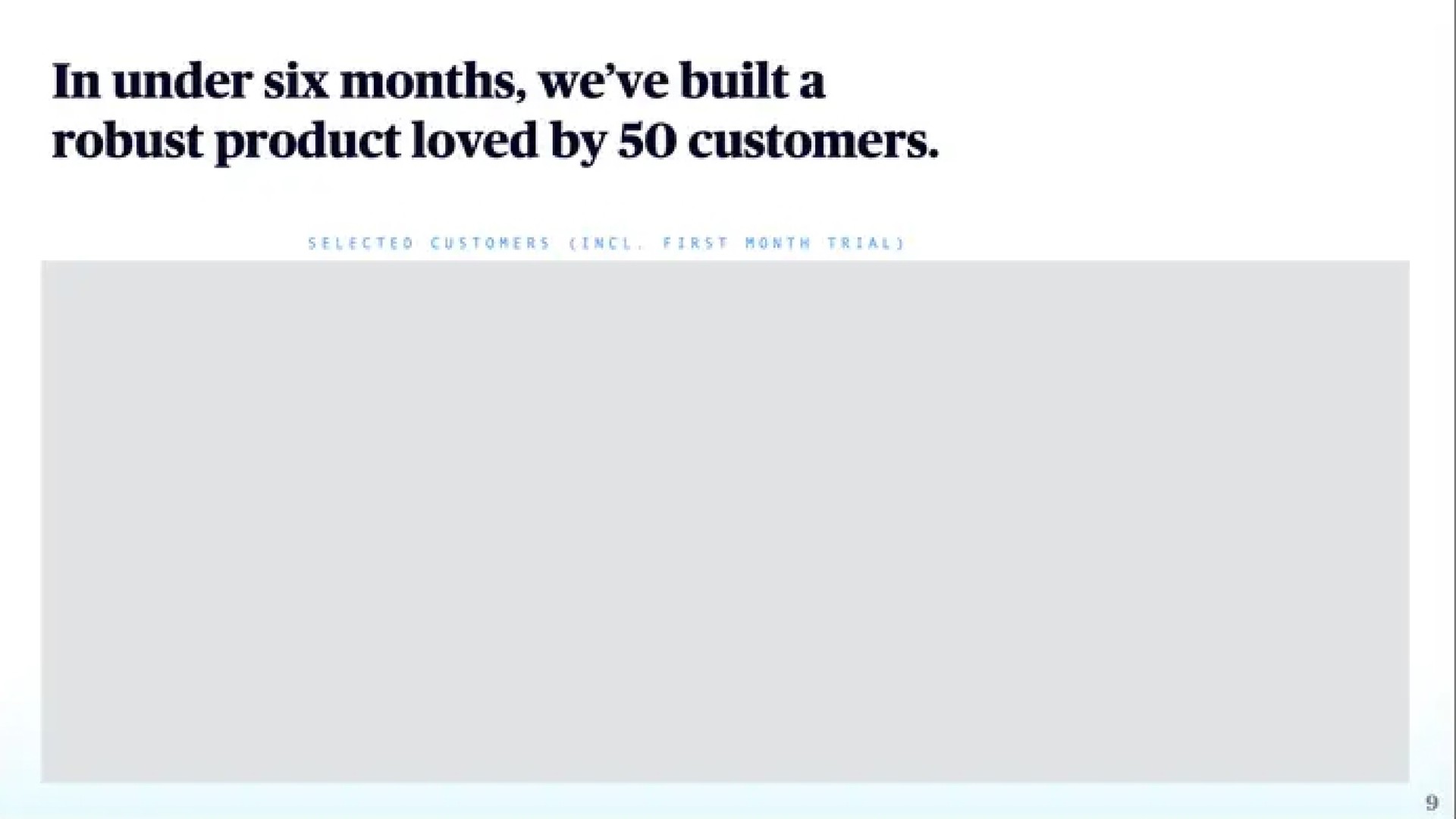 in under six months we built a robust product loved by customers | Almanac