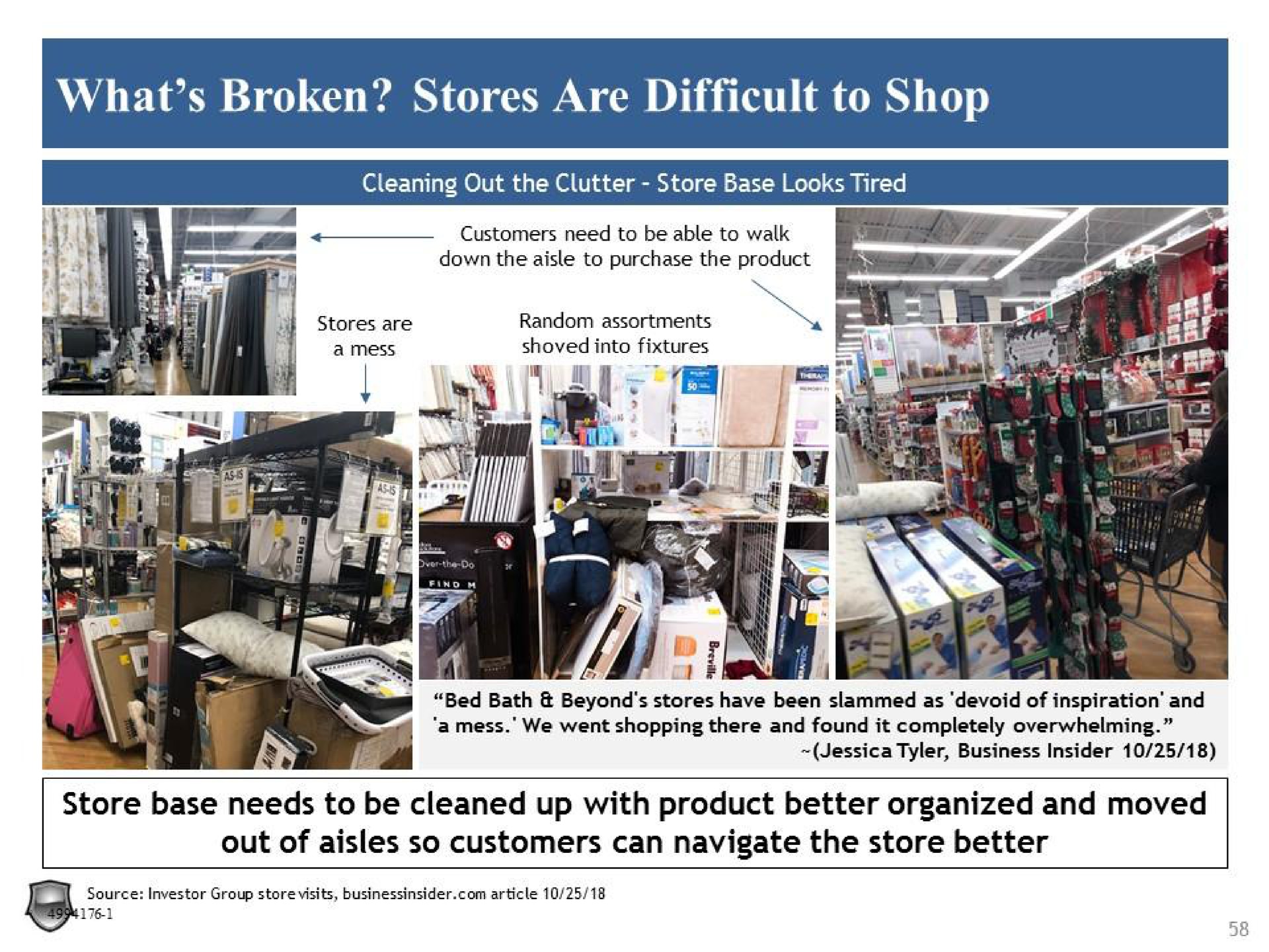 what broken stores are difficult to shop store base needs to be cleaned up with product better organized and moved out of aisles so customers can navigate the store better | Legion Partners
