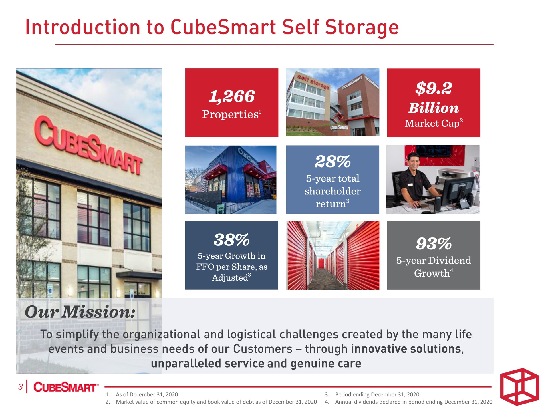 introduction to self storage a our mission a | CubeSmart
