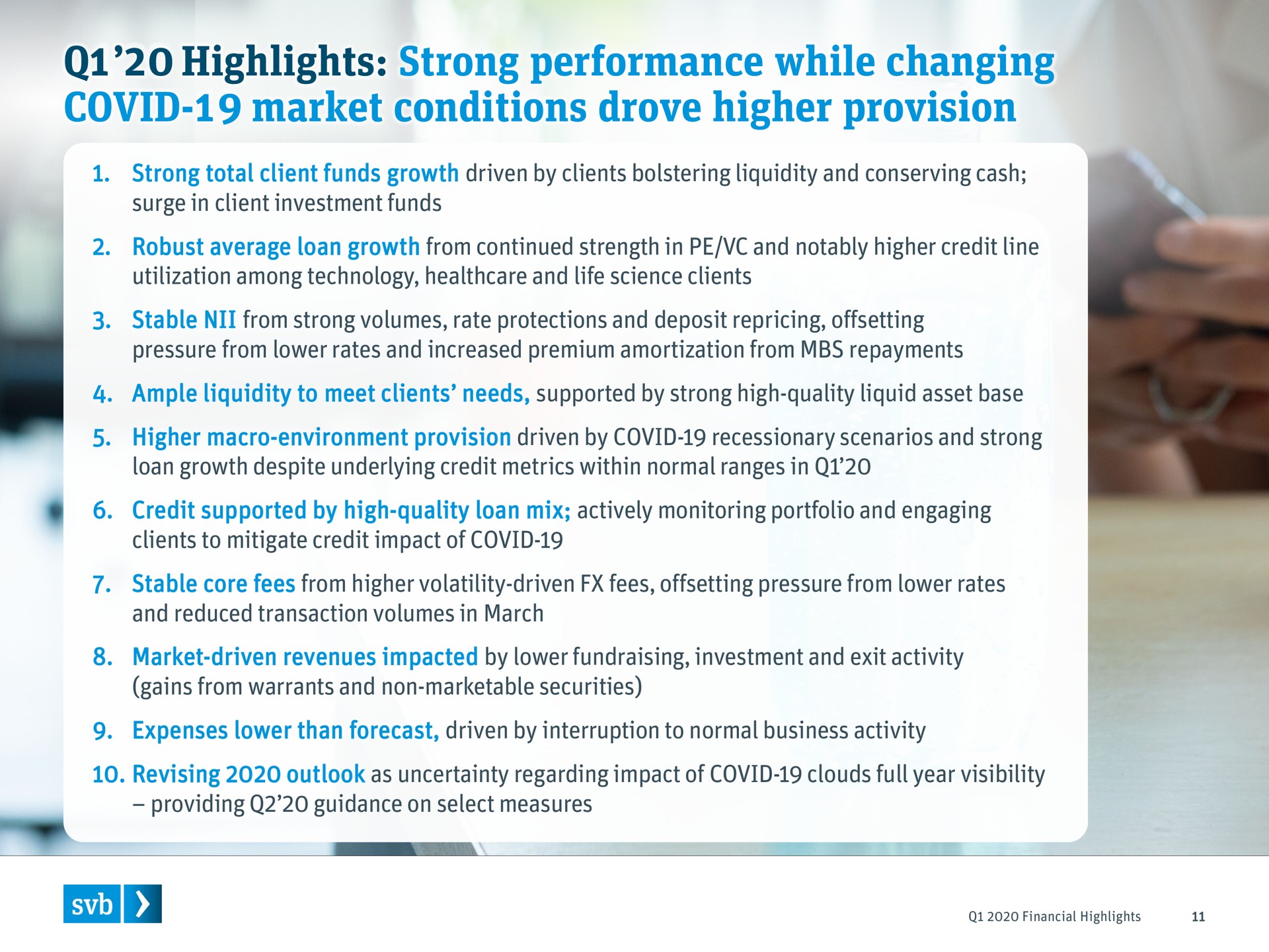 highlights strong performance while changing covid market conditions drove higher provision | Silicon Valley Bank