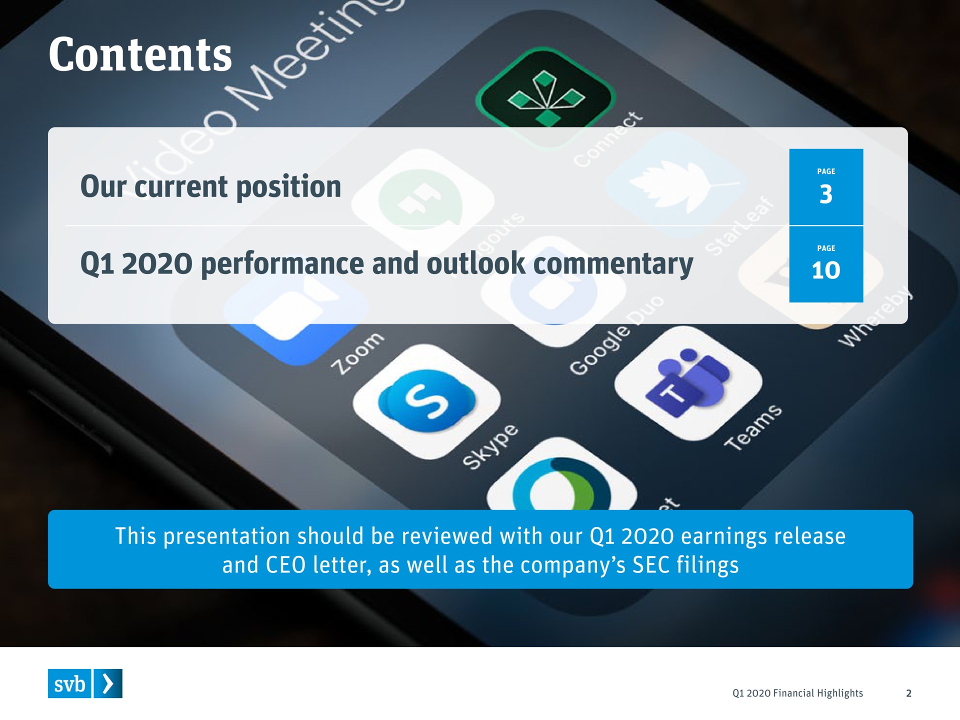 contents our current position performance and outlook commentary | Silicon Valley Bank