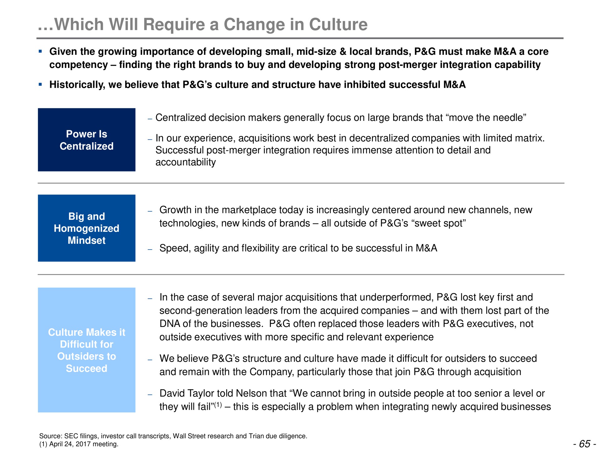 which will require a change in culture | Trian Partners