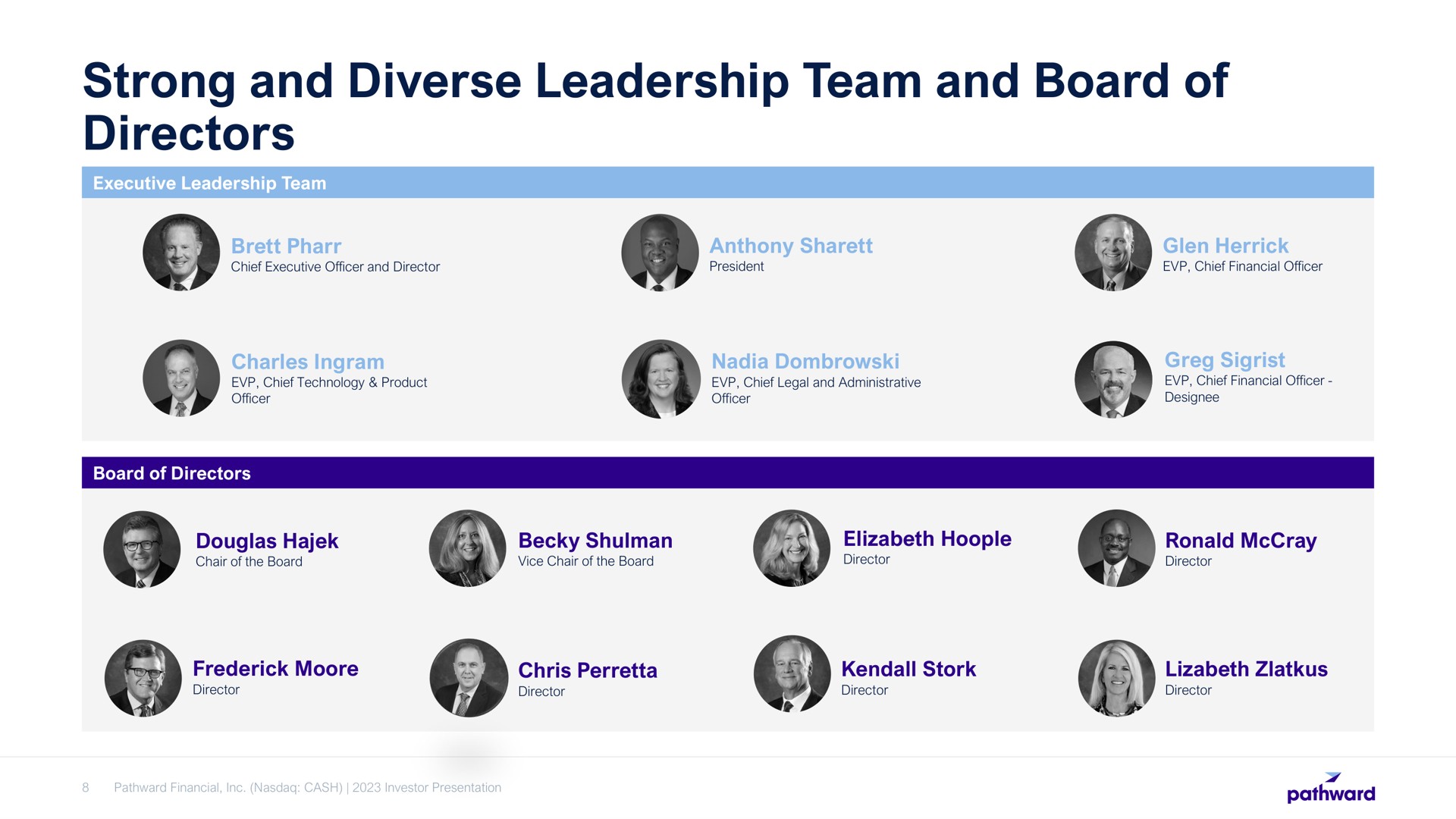 strong and diverse leadership team and board of directors | Pathward Financial
