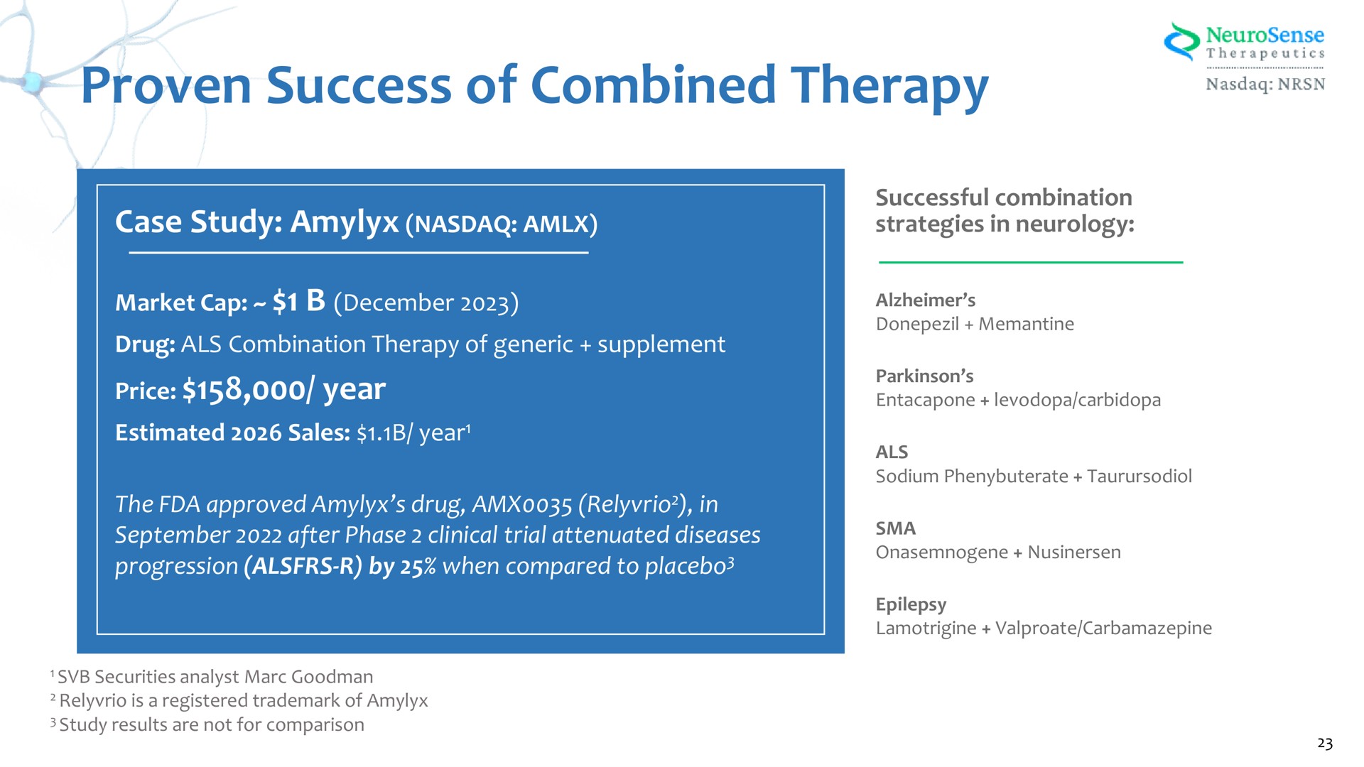 proven success of combined therapy | NeuroSense Therapeutics