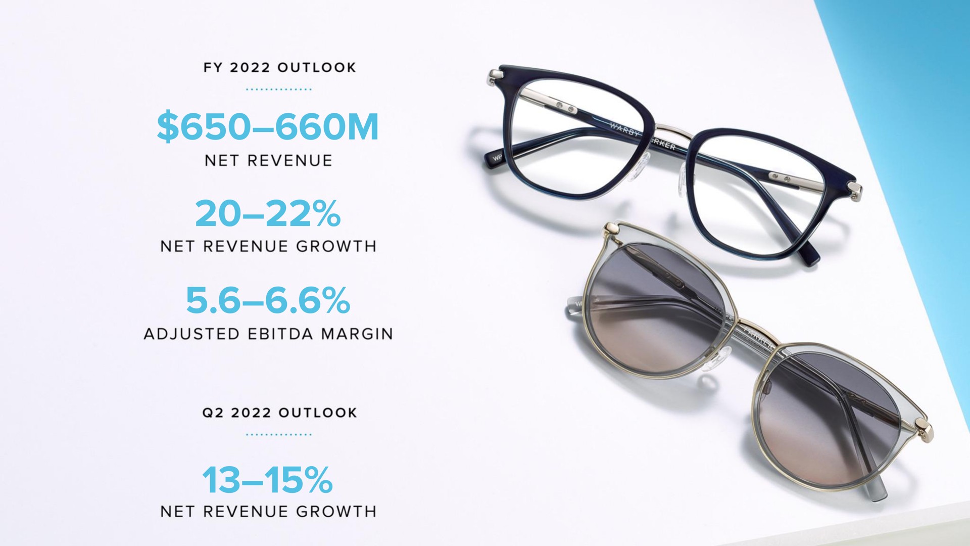 outlook net revenue net revenue growth adjusted margin outlook net revenue growth | Warby Parker
