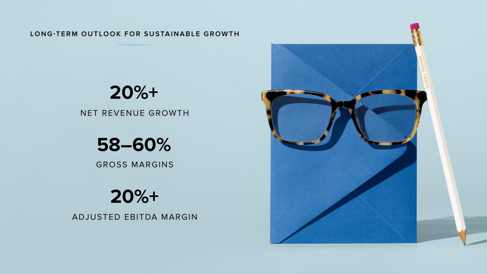 long term outlook for sustainable growth net revenue growth gross margins adjusted margin | Warby Parker