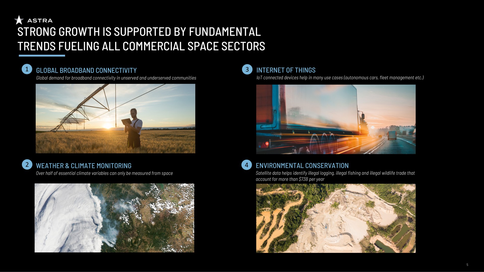 strong growth is supported by fundamental trends fueling all commercial space sectors | Astra