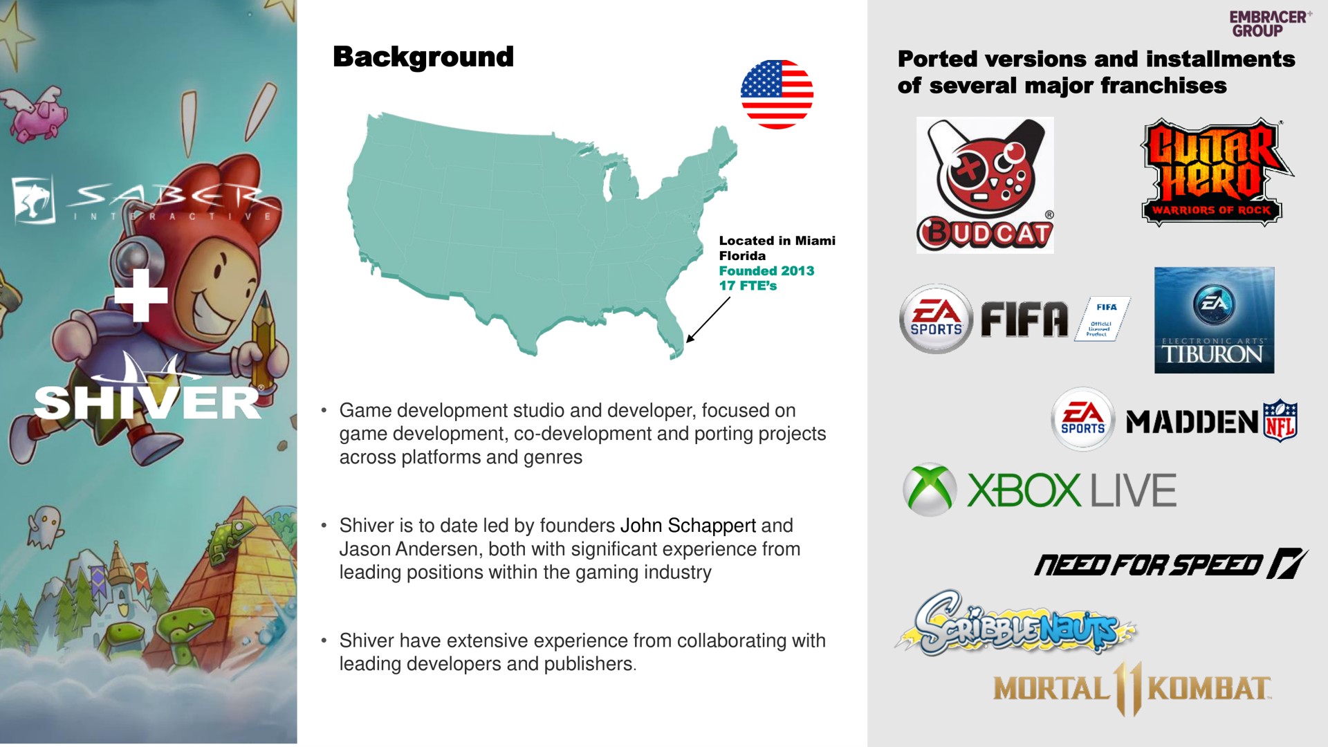 background of several major franchises game development development and porting projects live game development studio and developer focused on sports madden | Embracer Group