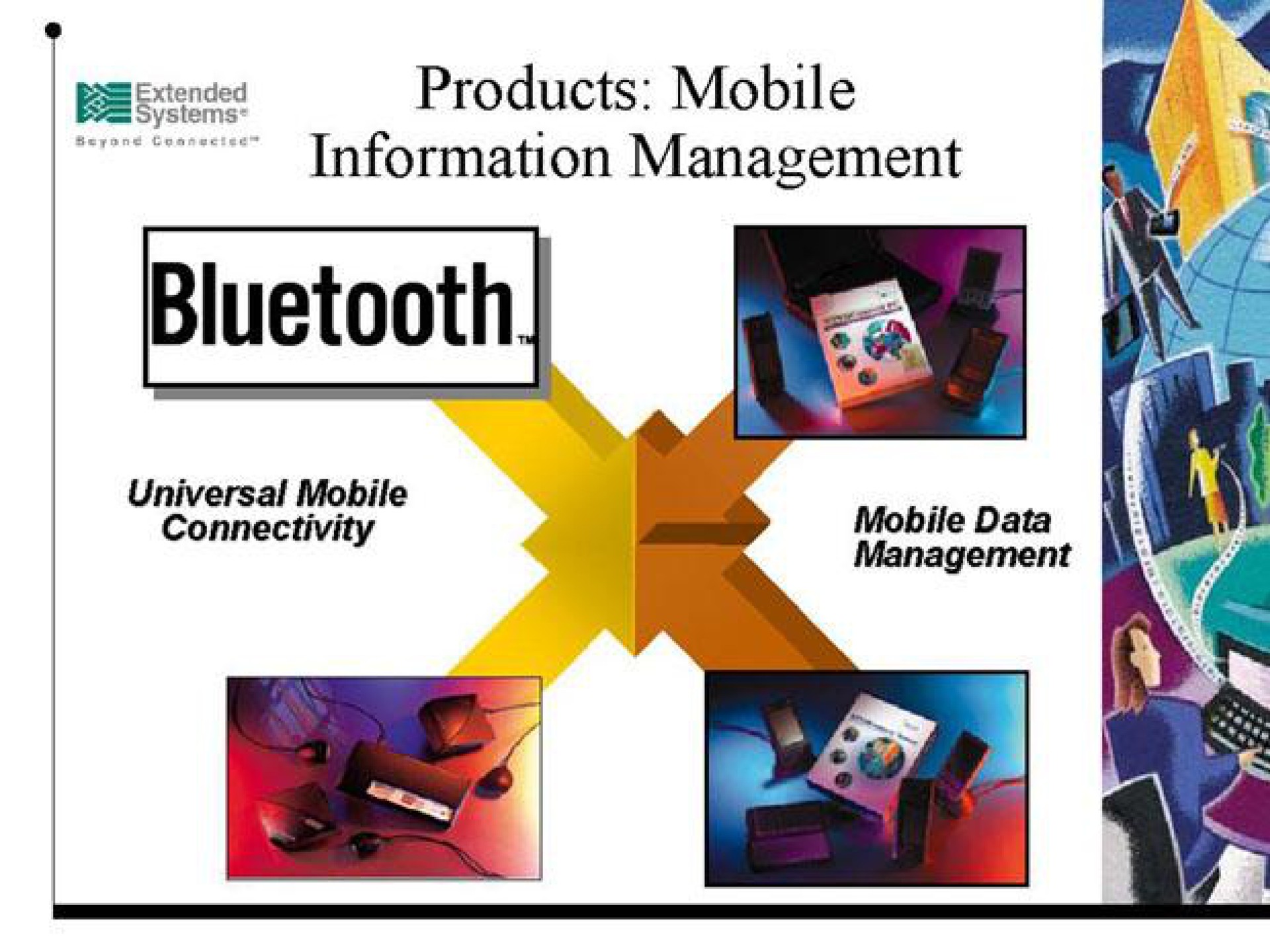 pee extended information management products mobile | Extended Systems