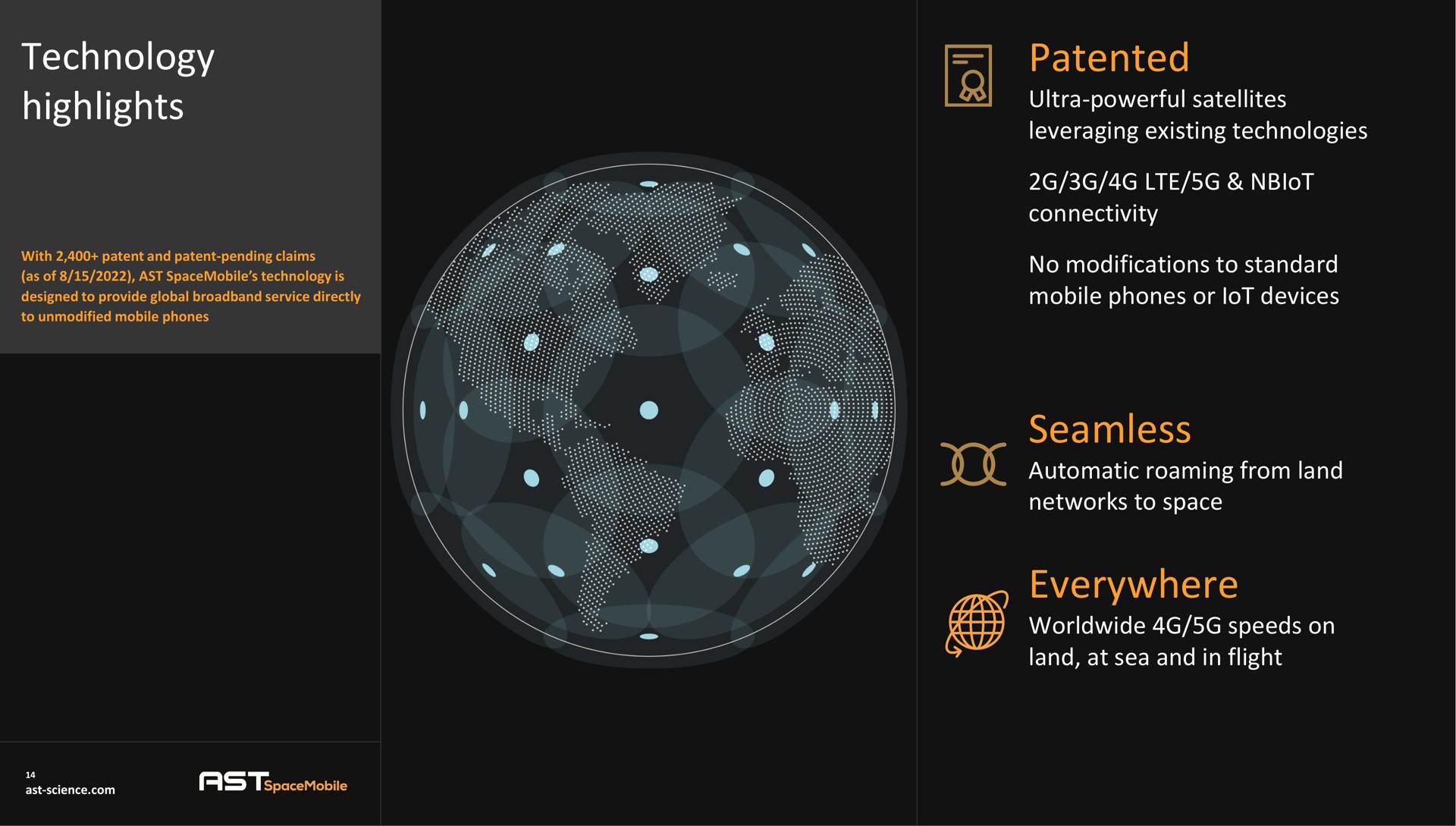 technology highlights patented seamless everywhere saa iess | AST SpaceMobile