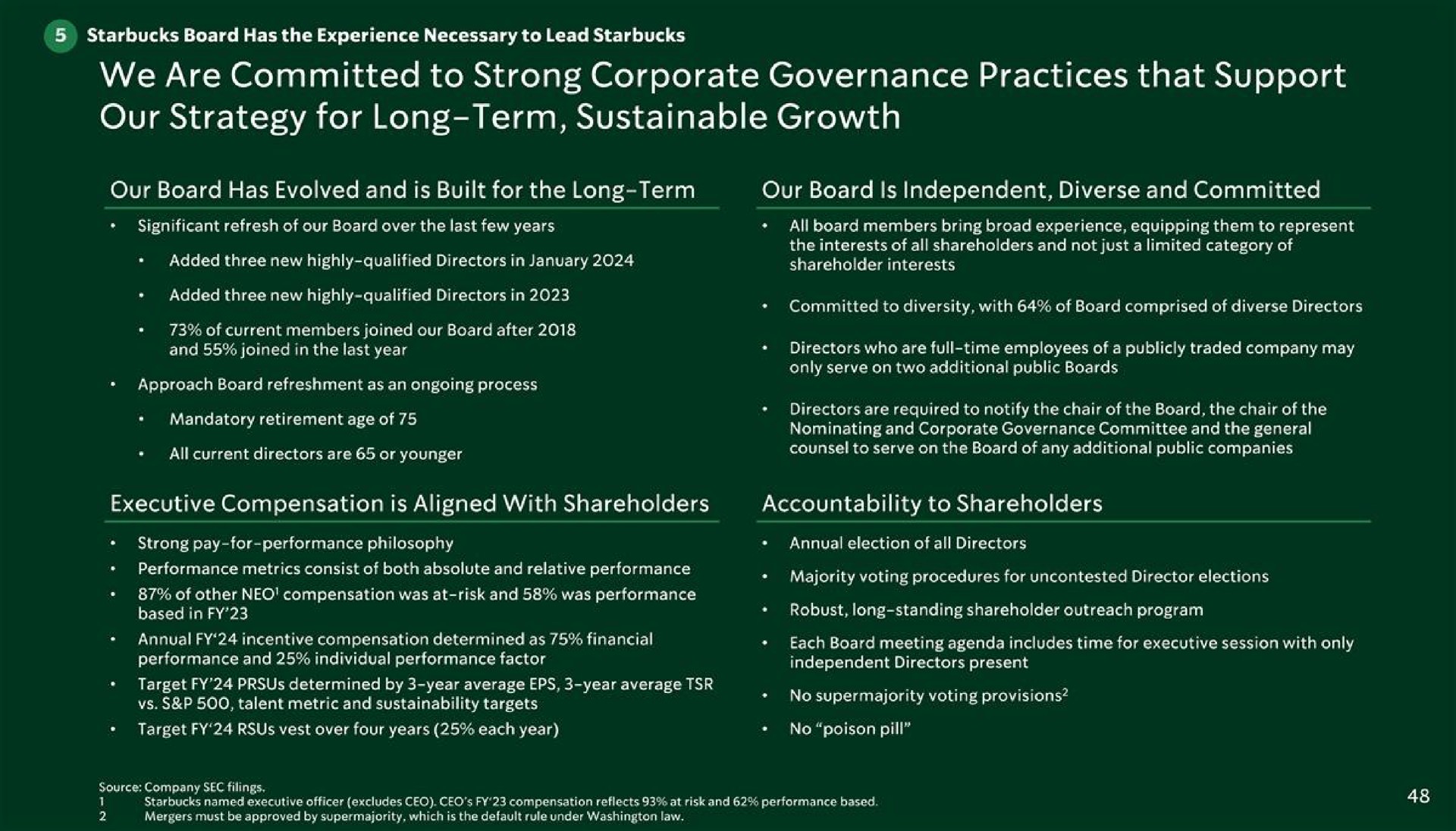 we are committed to strong corporate governance practices that support our strategy for long term sustainable growth | Starbucks
