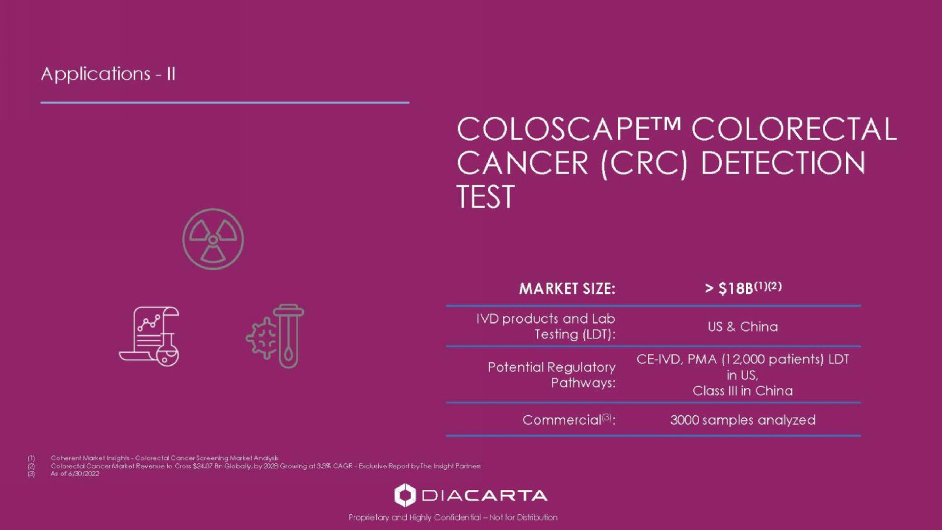 cancer detection | DiaCarta