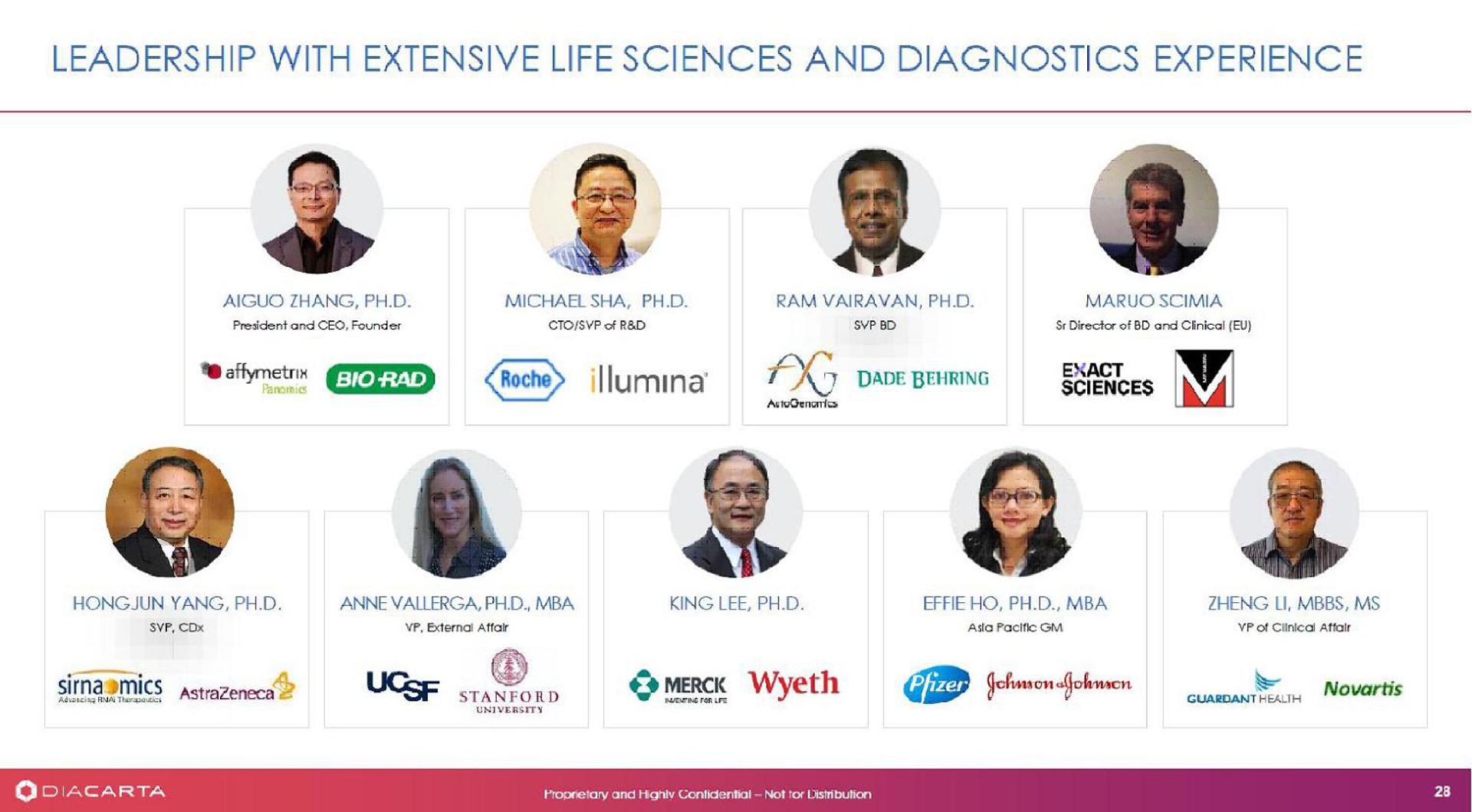 leadership with extensive life sciences and diagnostics experience | DiaCarta