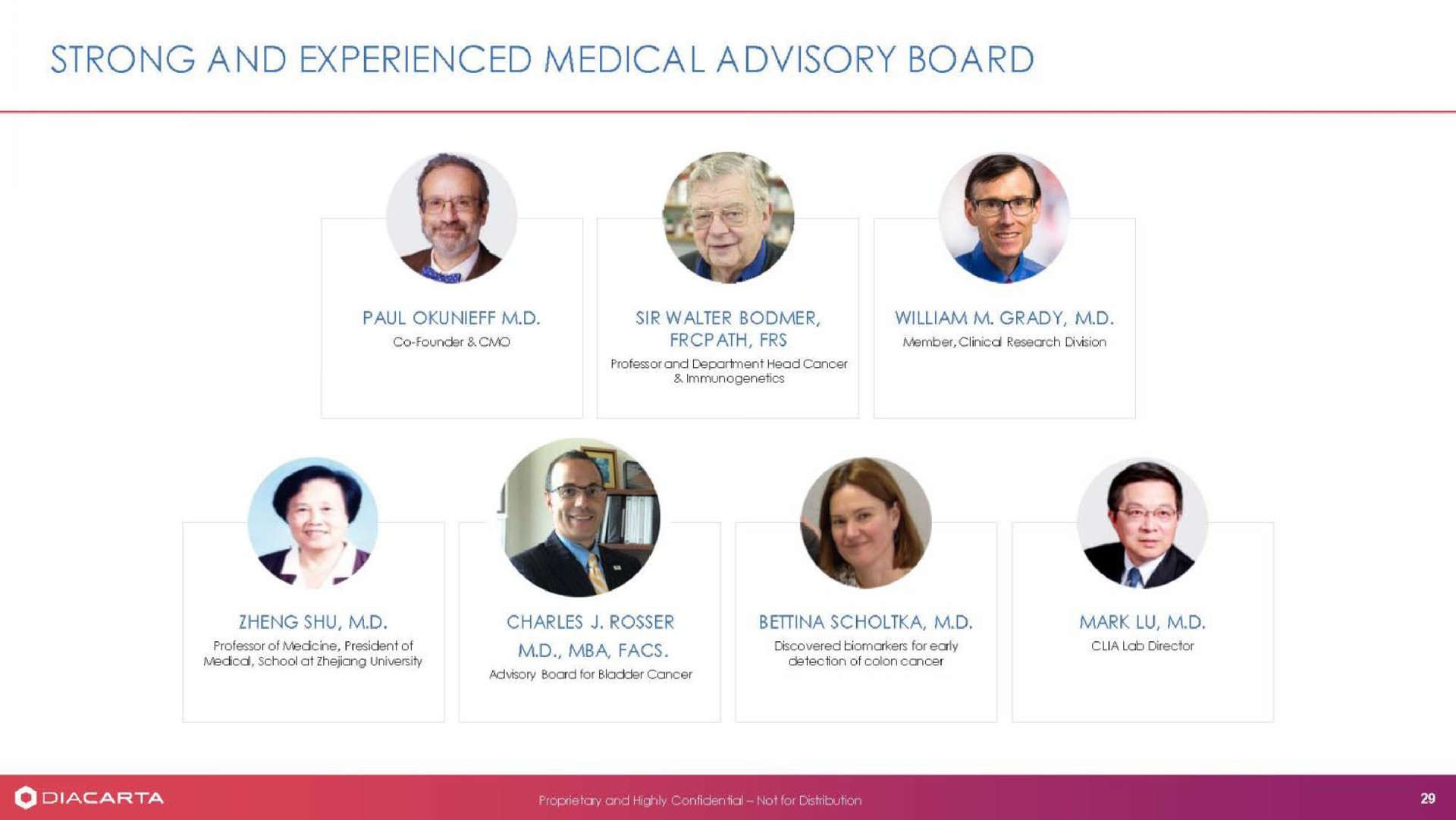 strong and experienced medical advisory board | DiaCarta