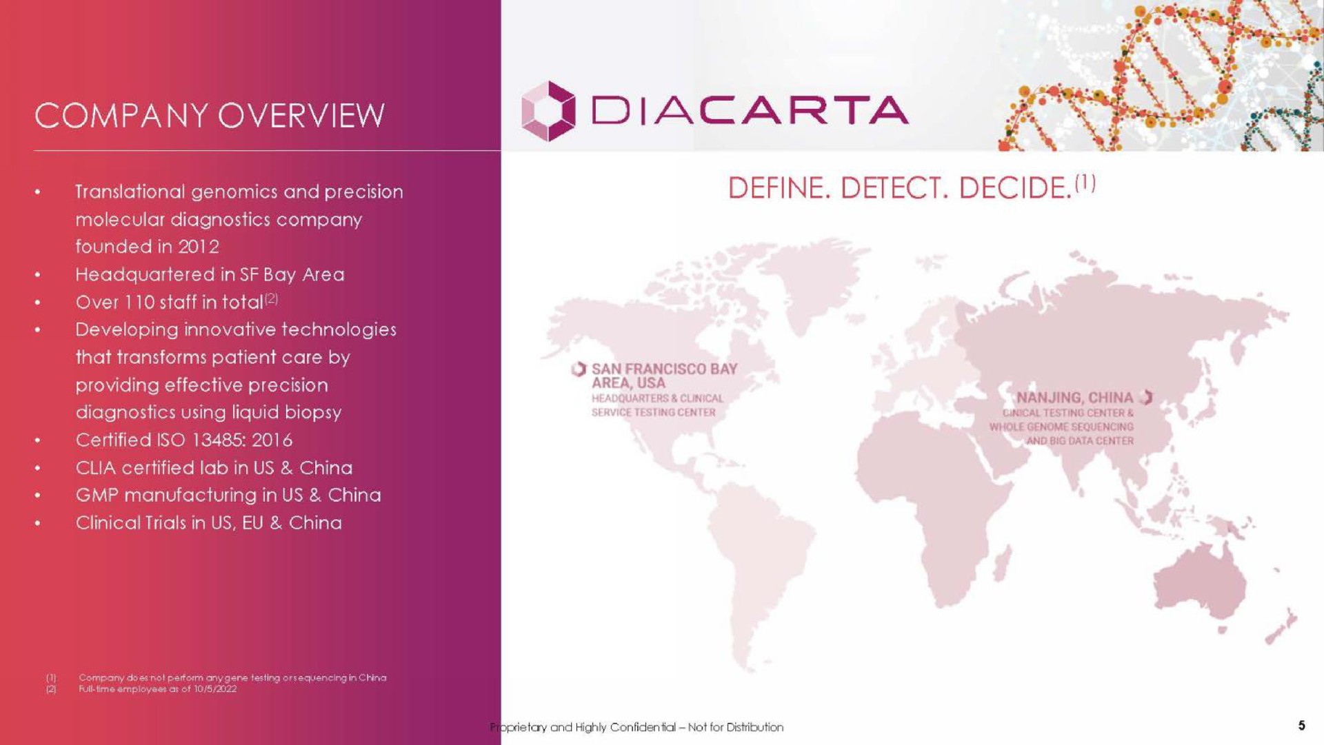 company overview define detect decide | DiaCarta