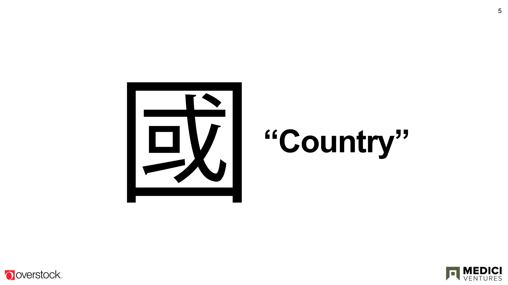 country | Overstock