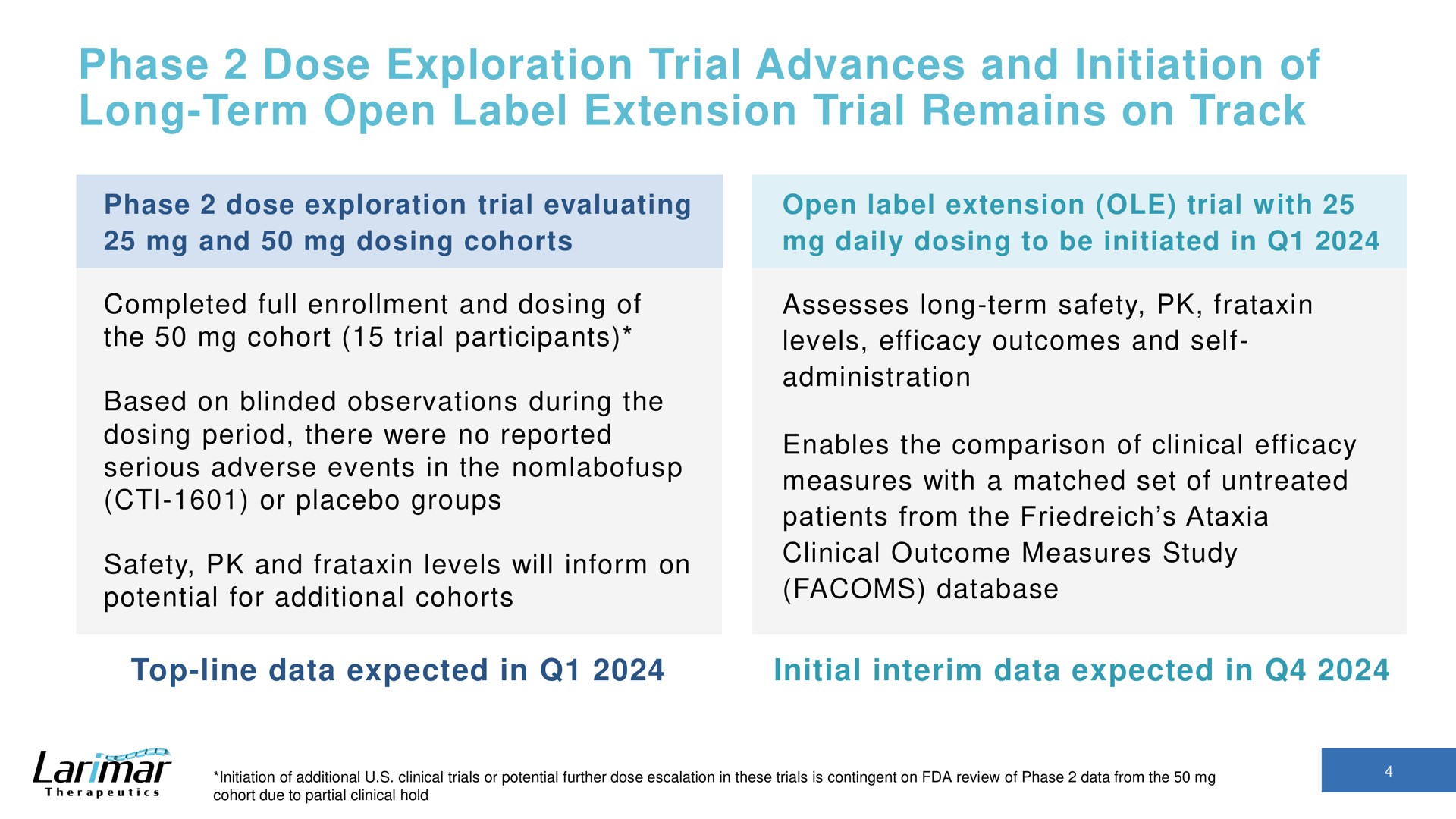 phase dose exploration trial advances and initiation of long term open label extension trial remains on track | Larimar Therapeutics