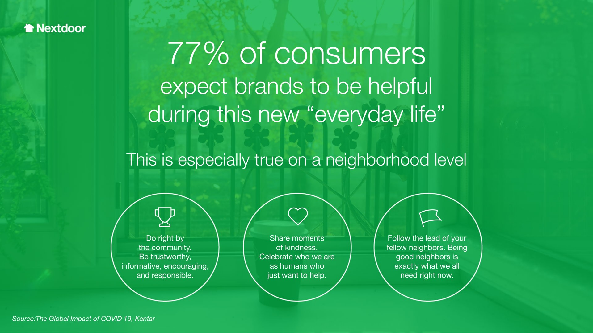 of consumers expect brands to be helpful during this new everyday life a | Nextdoor