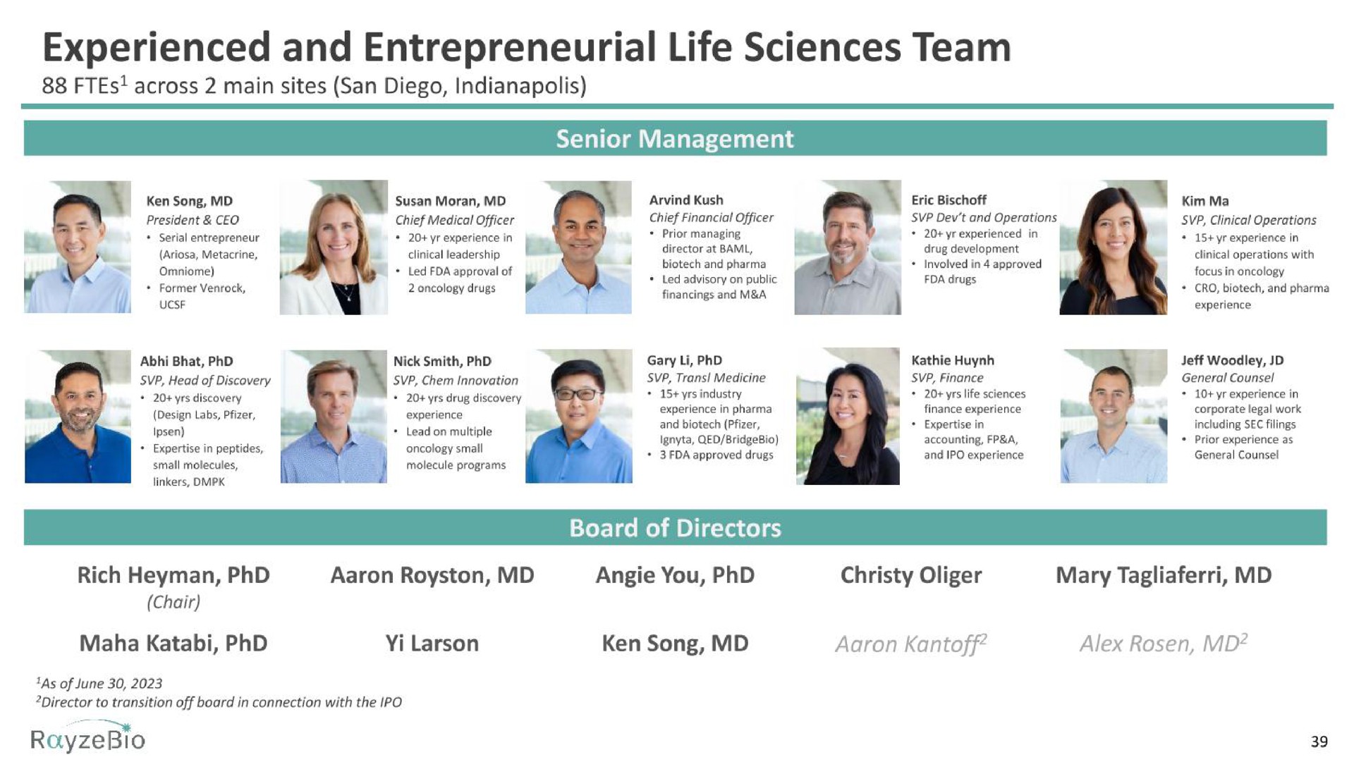 experienced and entrepreneurial life sciences team | RayzeBio