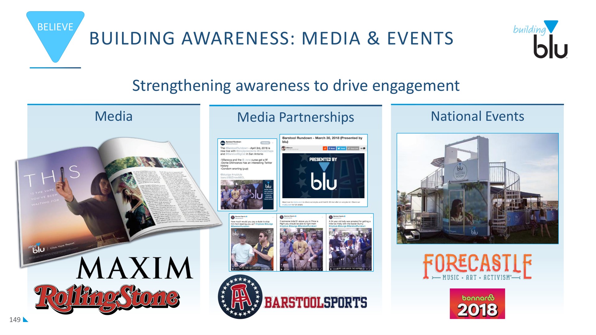 building awareness media events | Imperial Brands