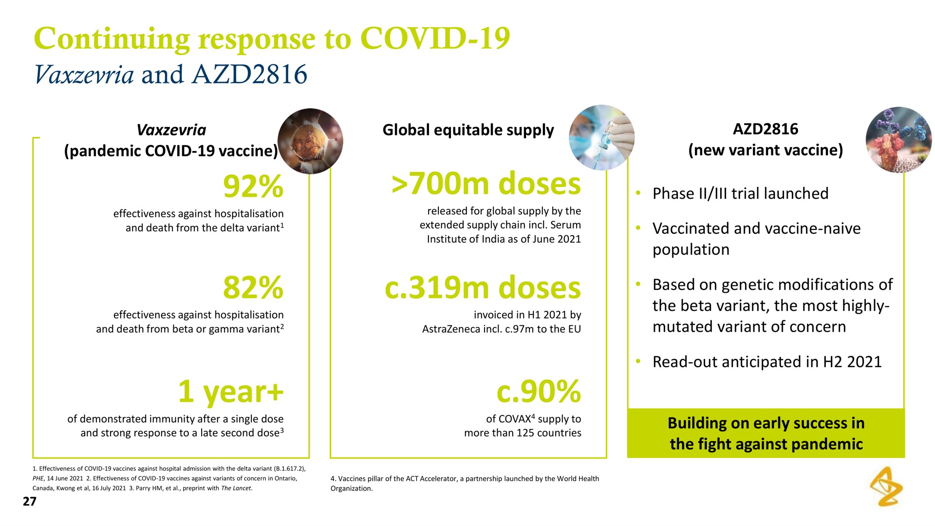 continuing response to covid year doses doses | AstraZeneca
