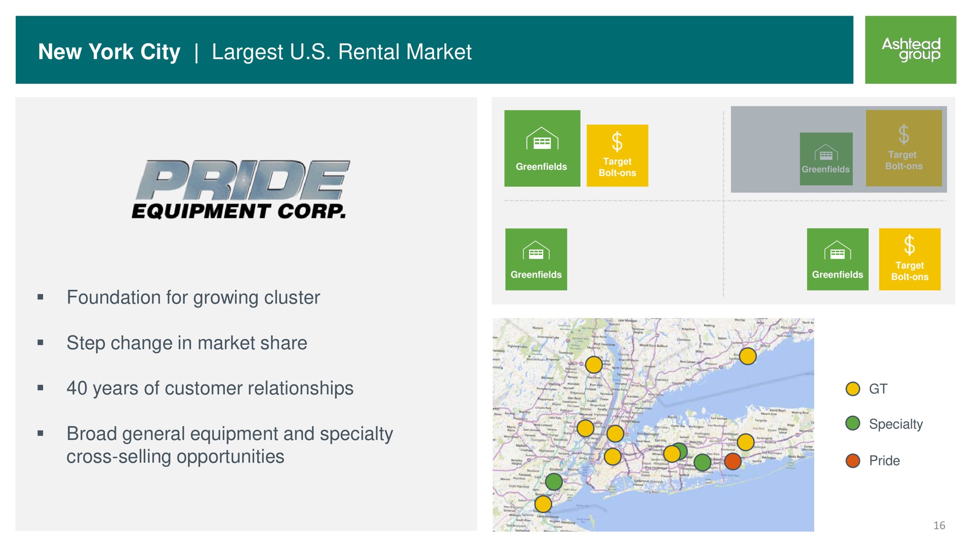 new york city rental market equipment corp | Ashtead Group