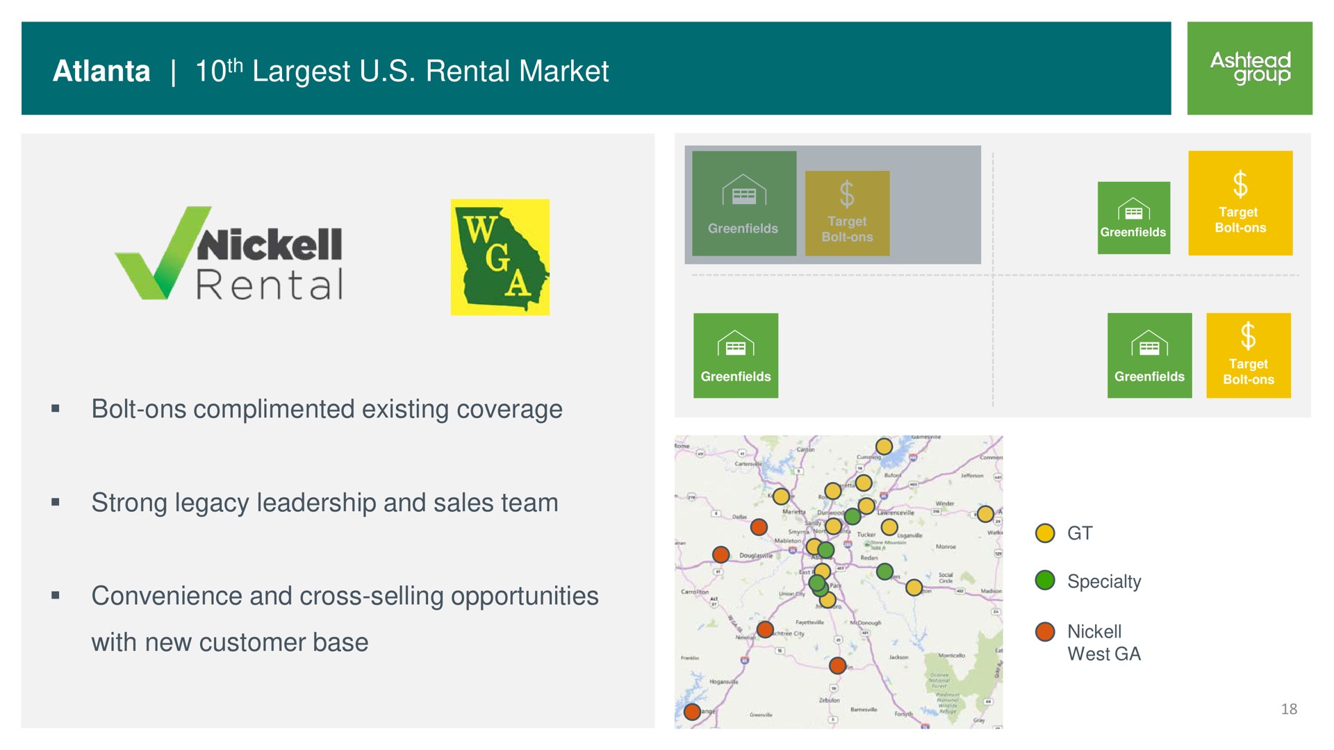 rental market | Ashtead Group