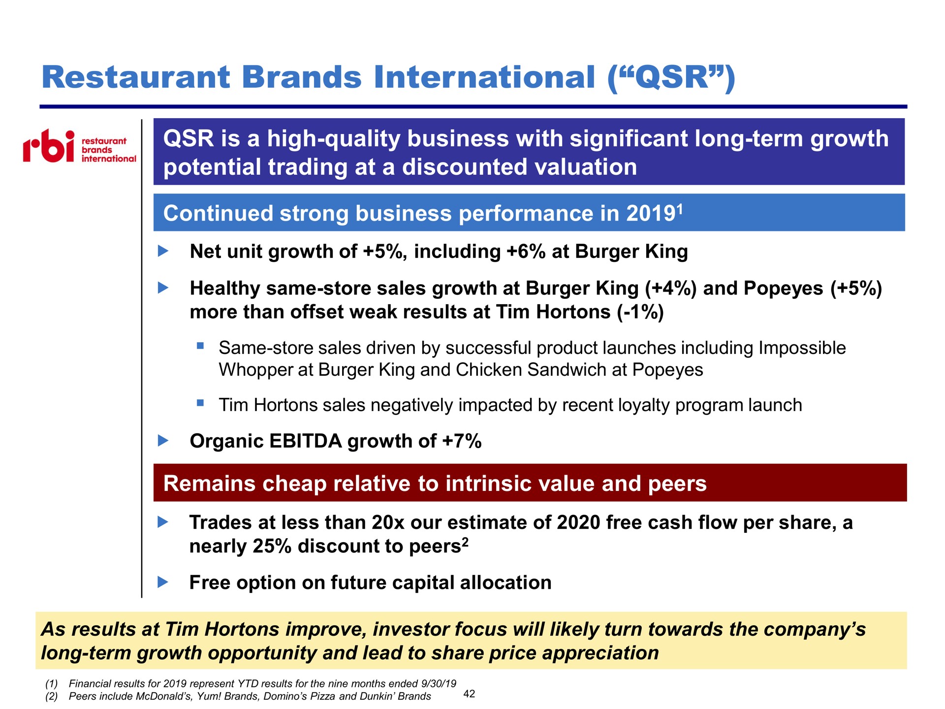 restaurant brands international wees potential trading at a discounted valuation | Pershing Square