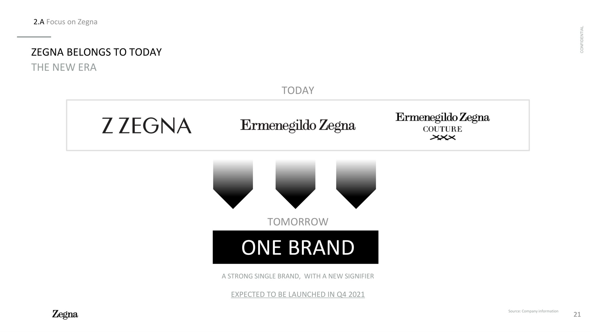 a focus on belongs to today the new era today tomorrow one brand expected to be launched in sees | Zegna