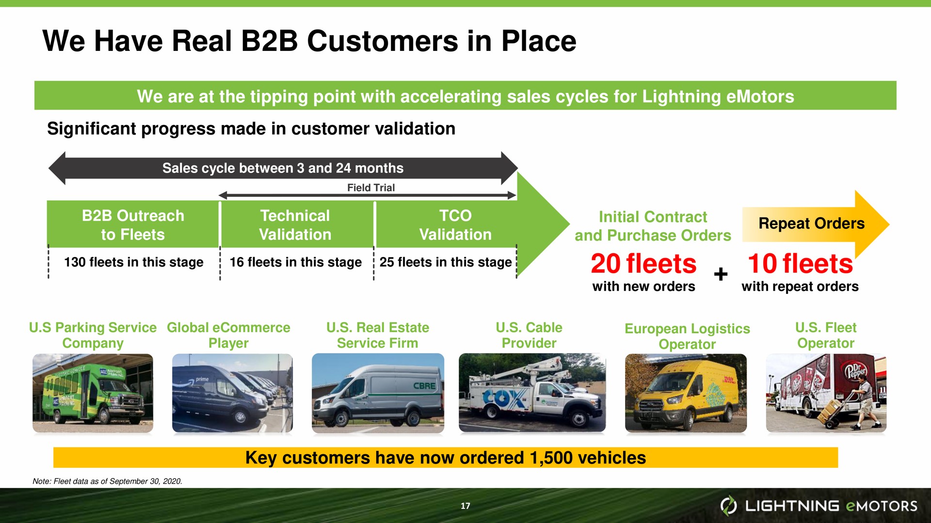 we have real customers in place fleets fleets a | Lightning eMotors