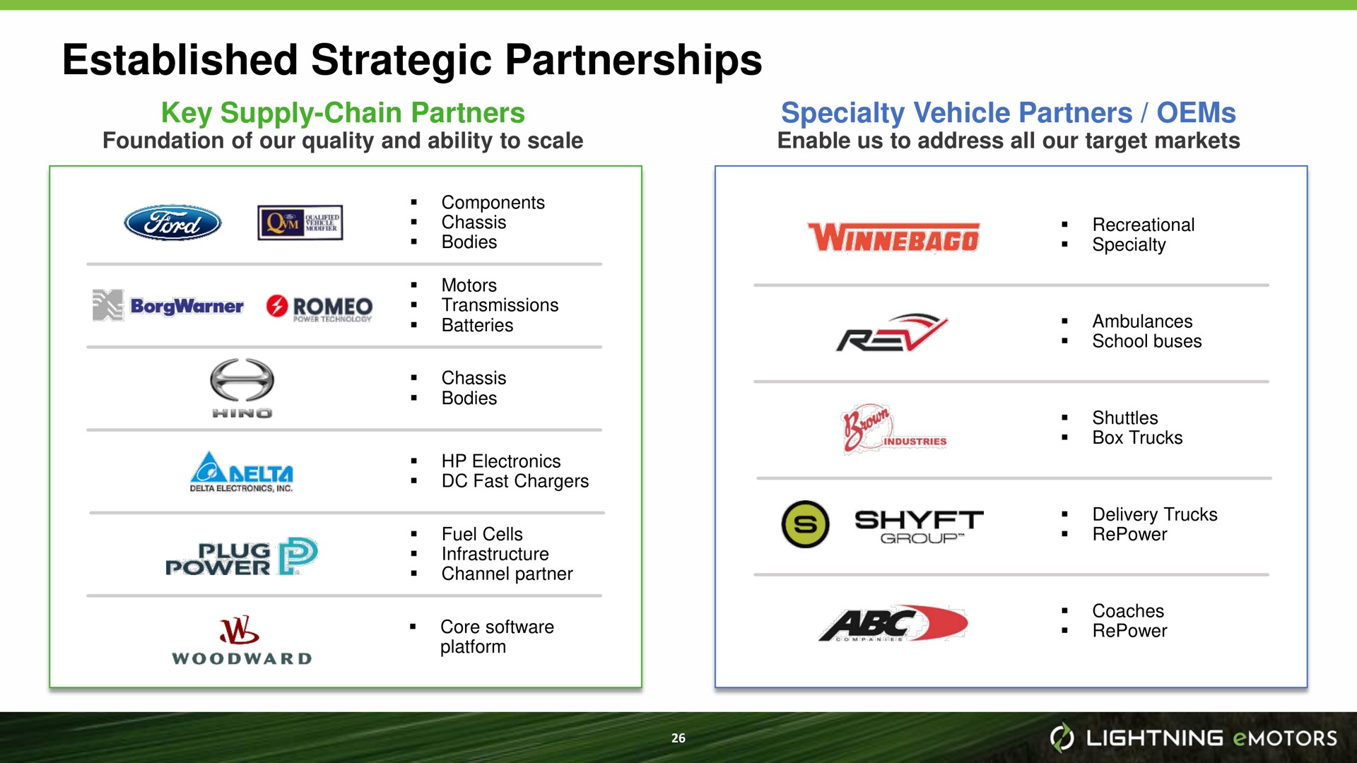established strategic partnerships | Lightning eMotors