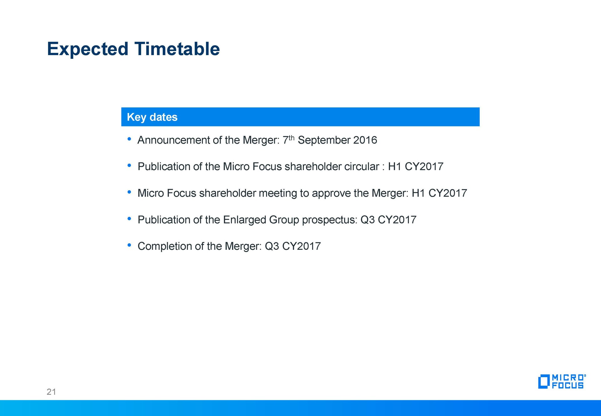expected timetable | Micro Focus