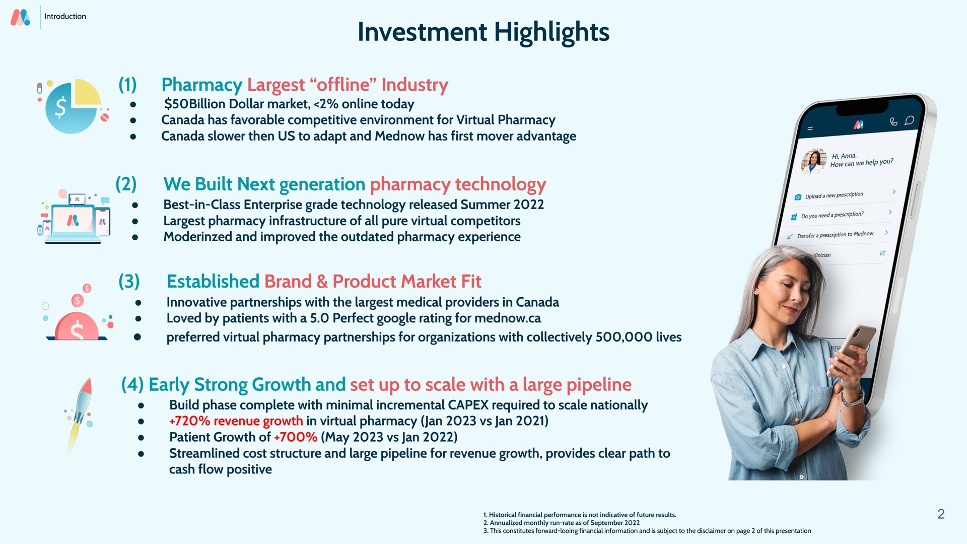 investment highlights | Mednow
